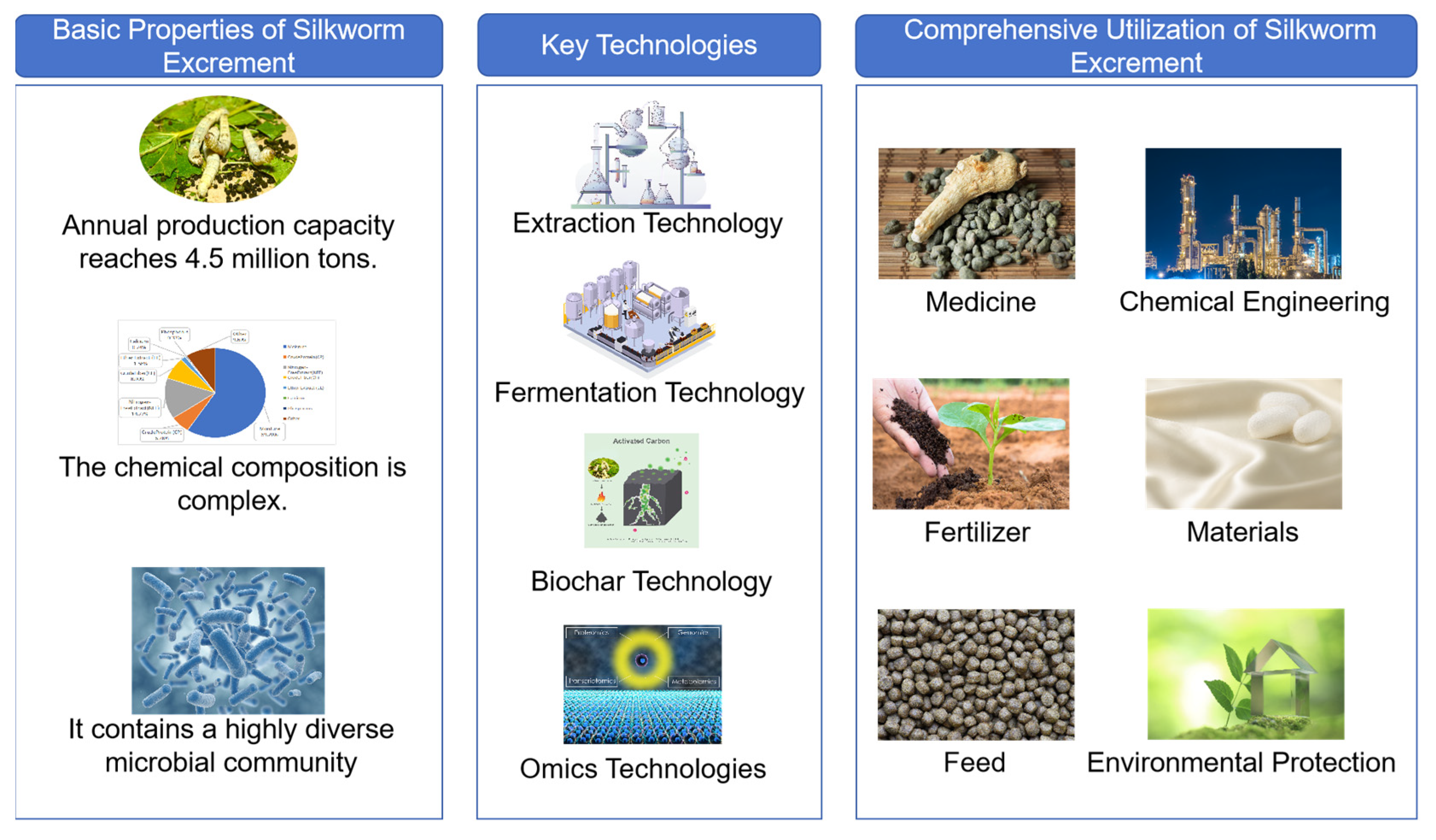 Resources 14 00128 g001 Resources 14 00128 g001