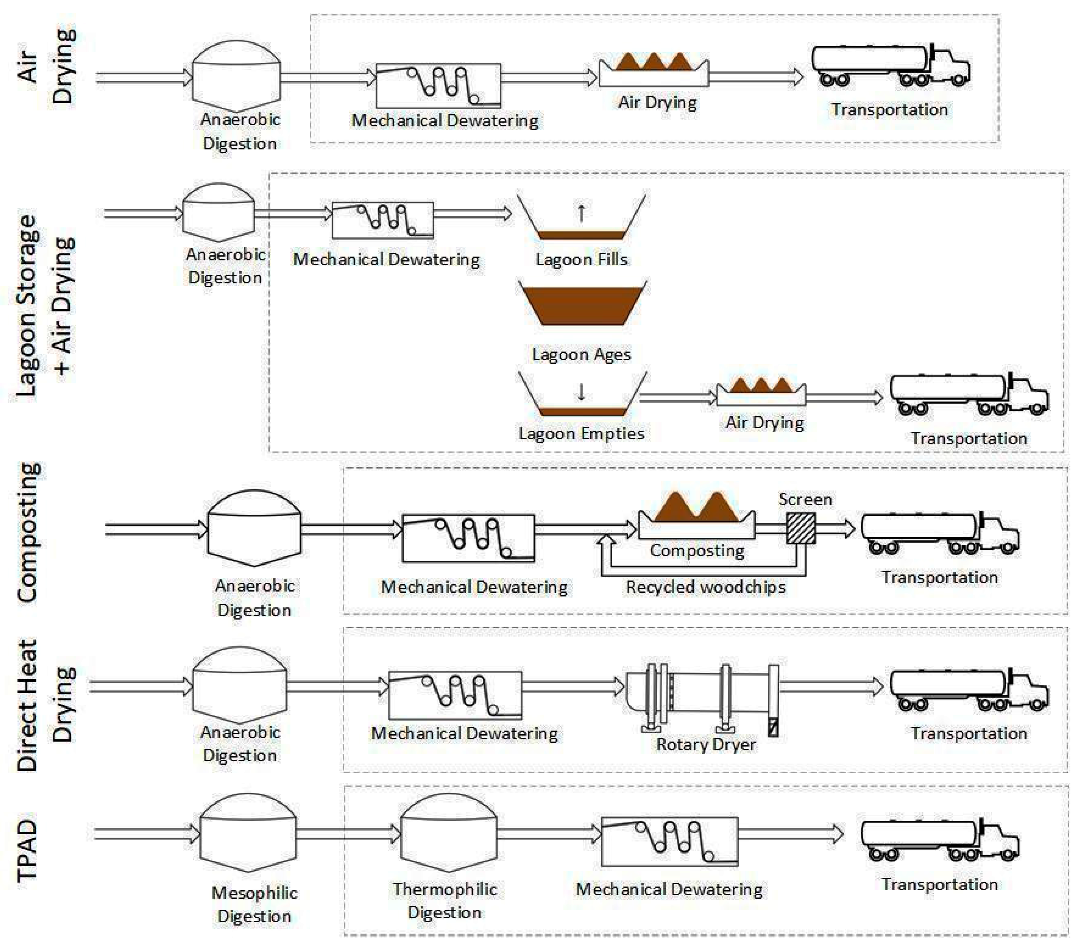 Resources 14 00130 g001