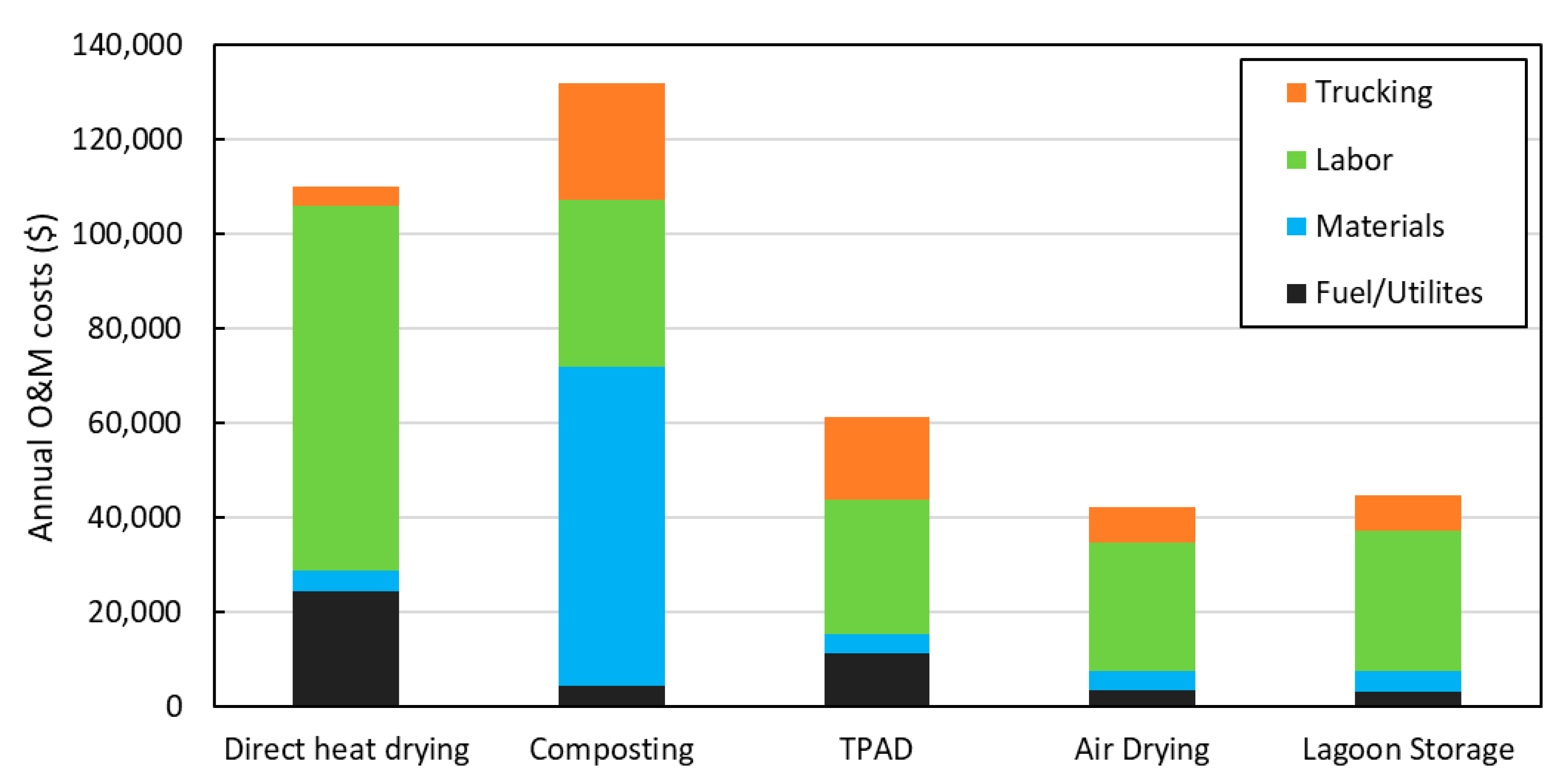 Resources 14 00130 g002