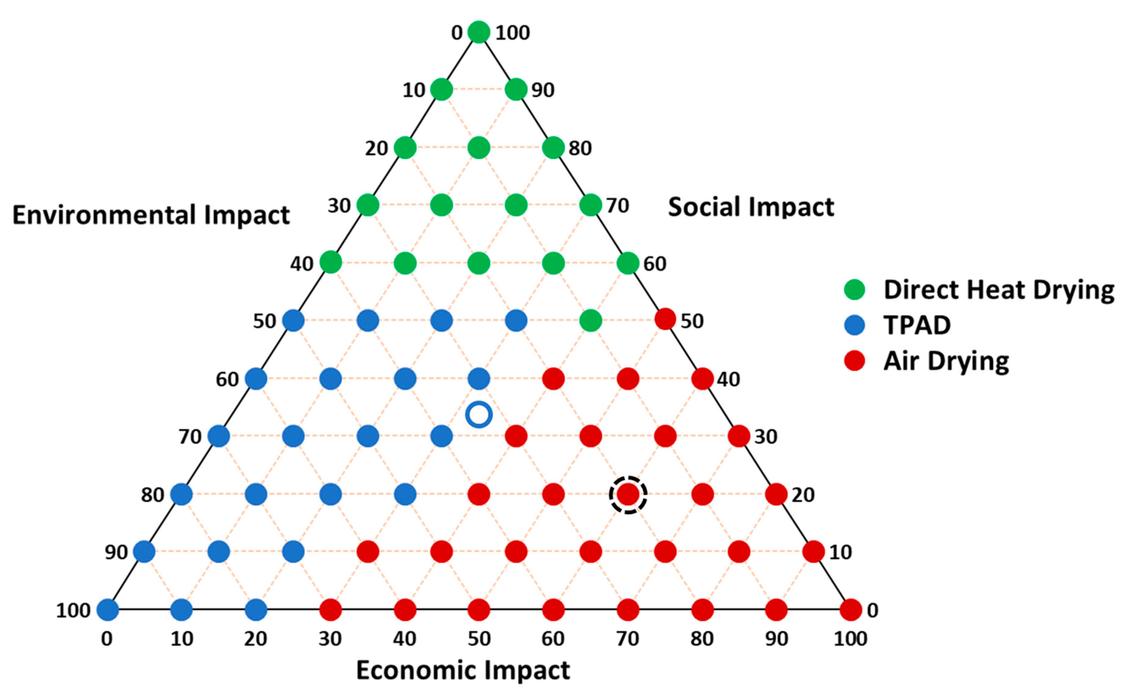 Resources 14 00130 g004