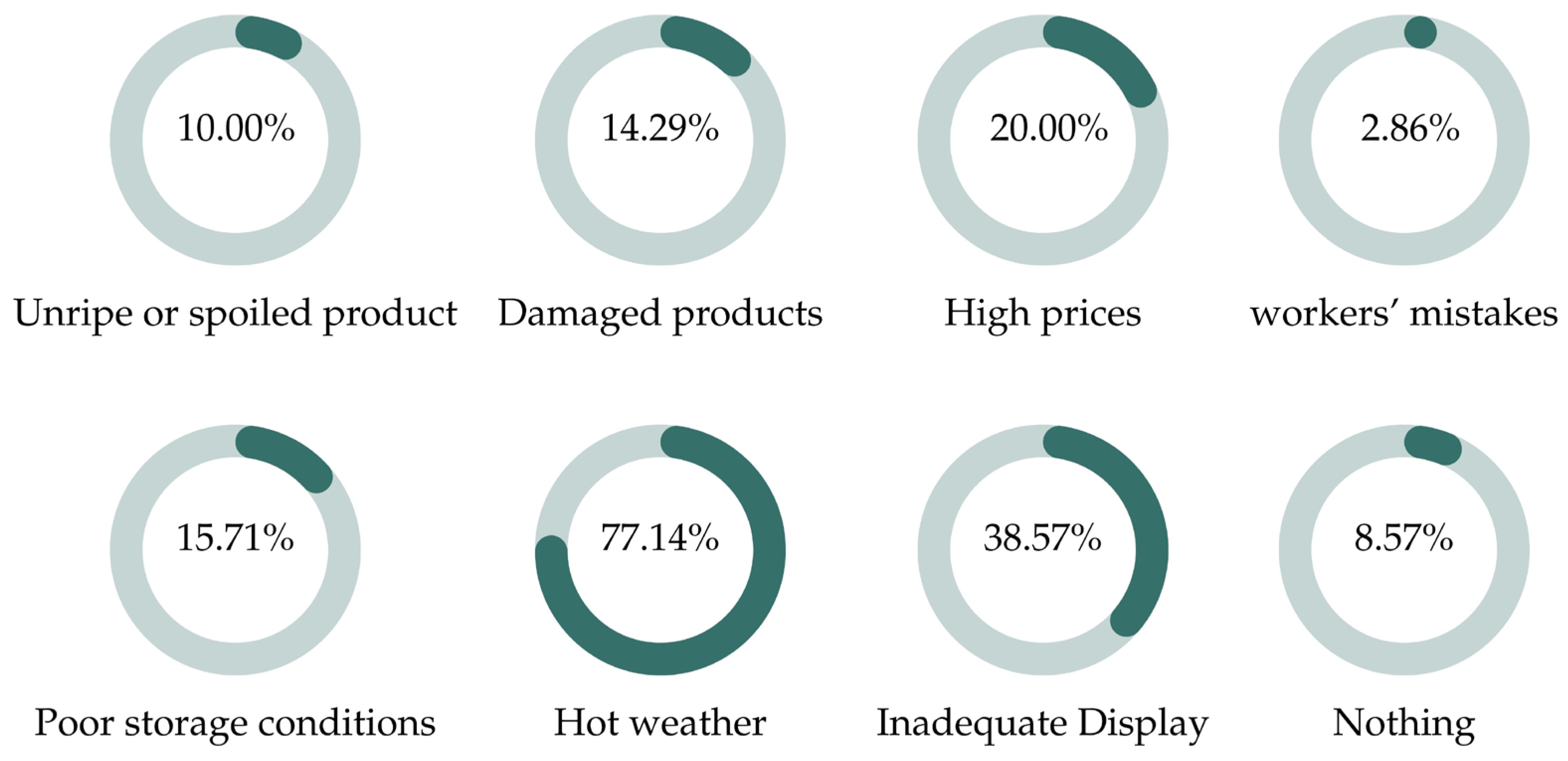 Resources 14 00132 g003