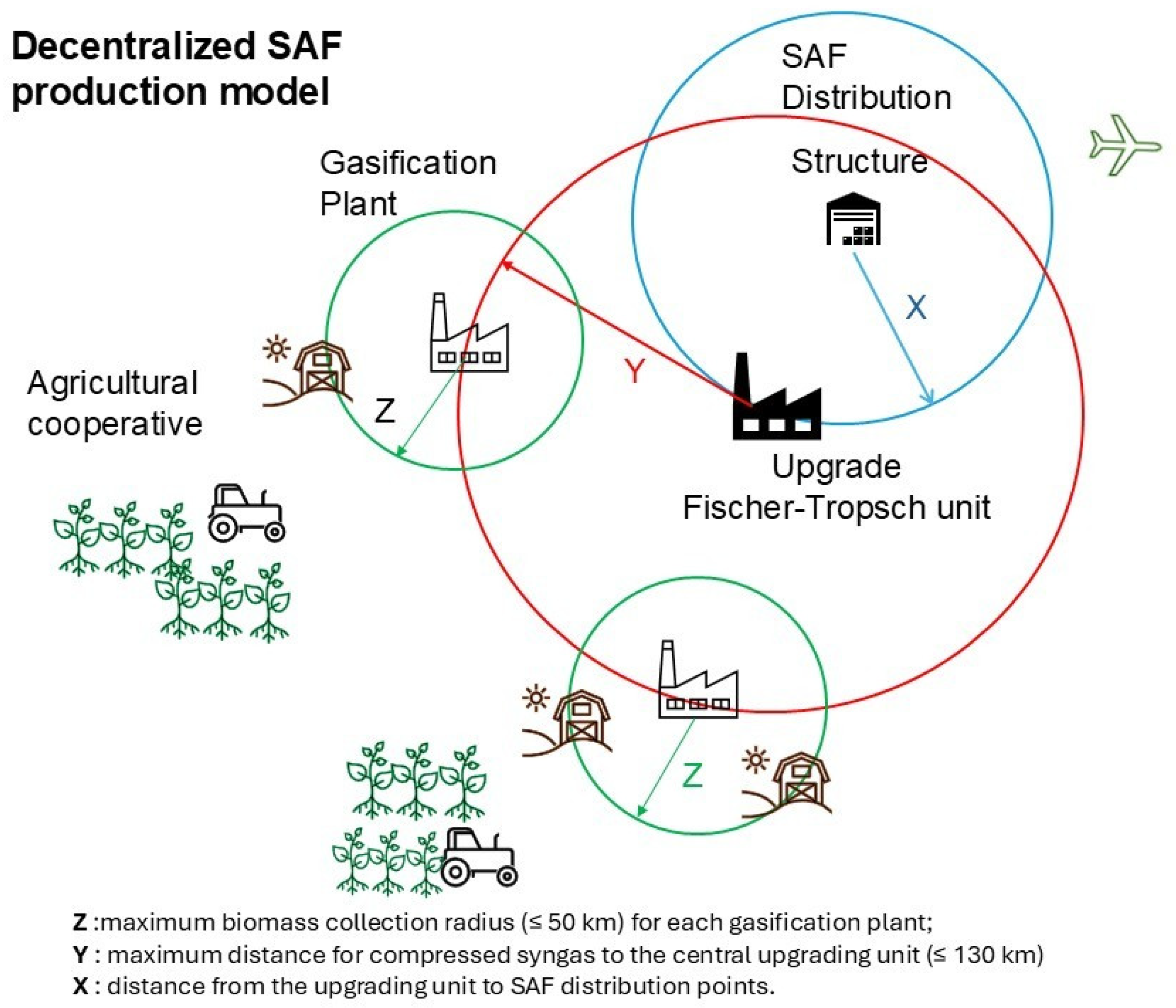 Resources 14 00133 g001