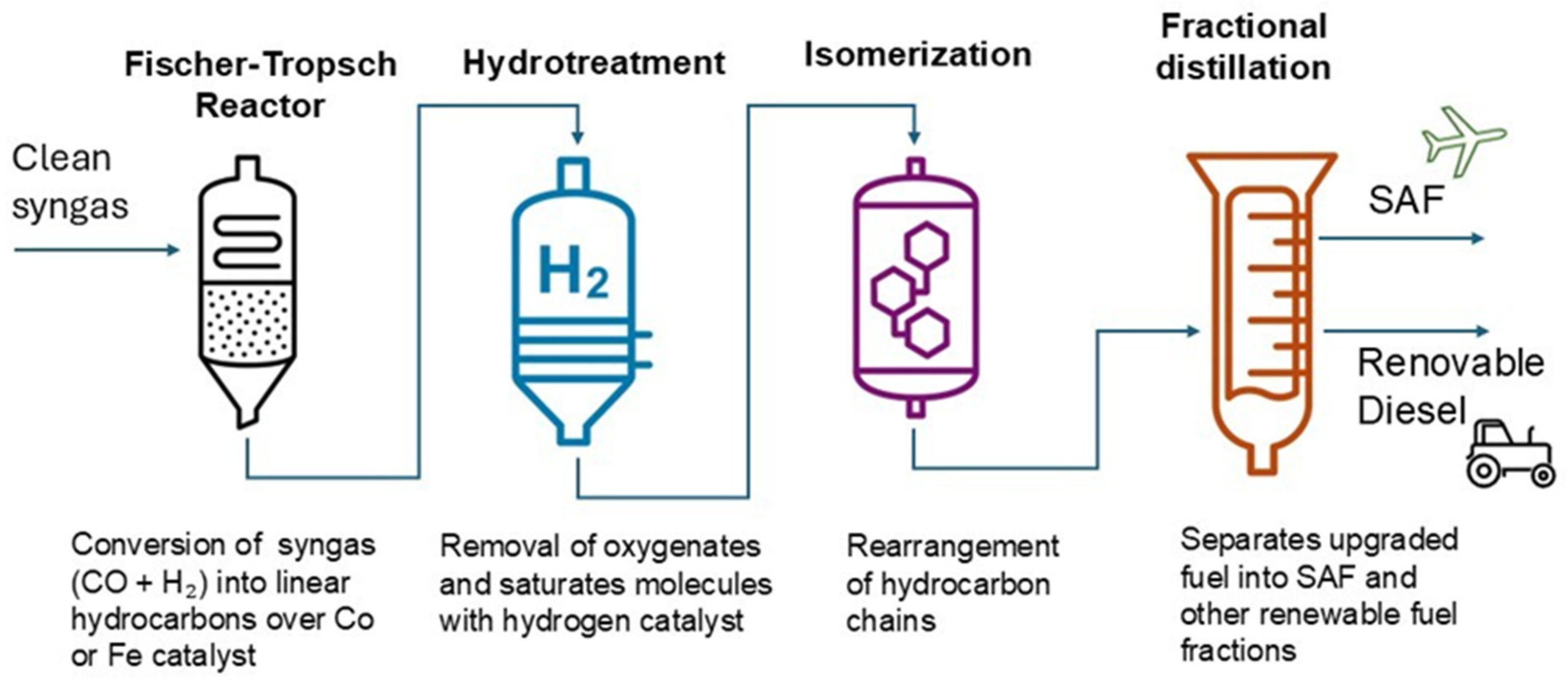 Resources 14 00133 g004