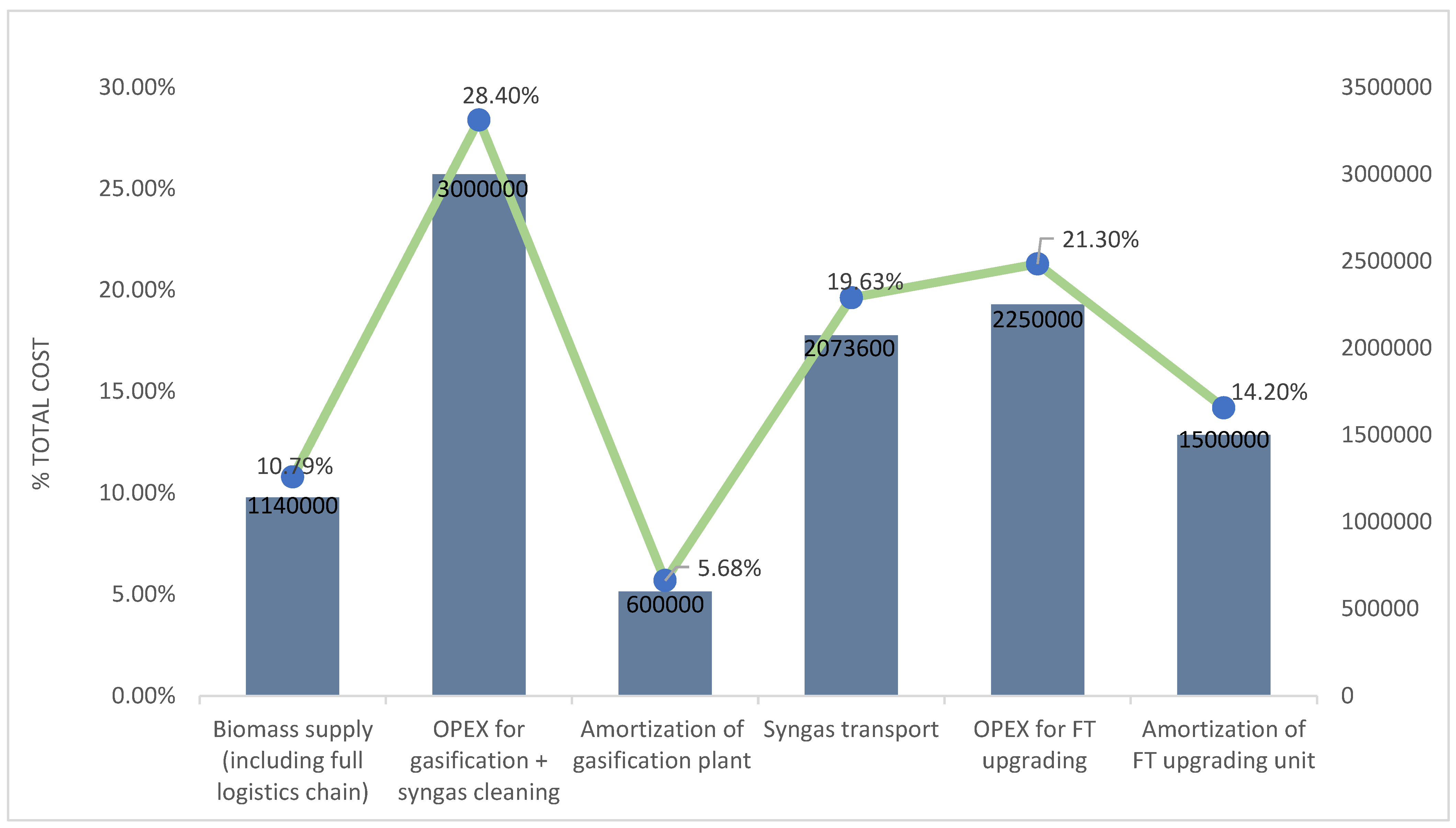 Resources 14 00133 g006