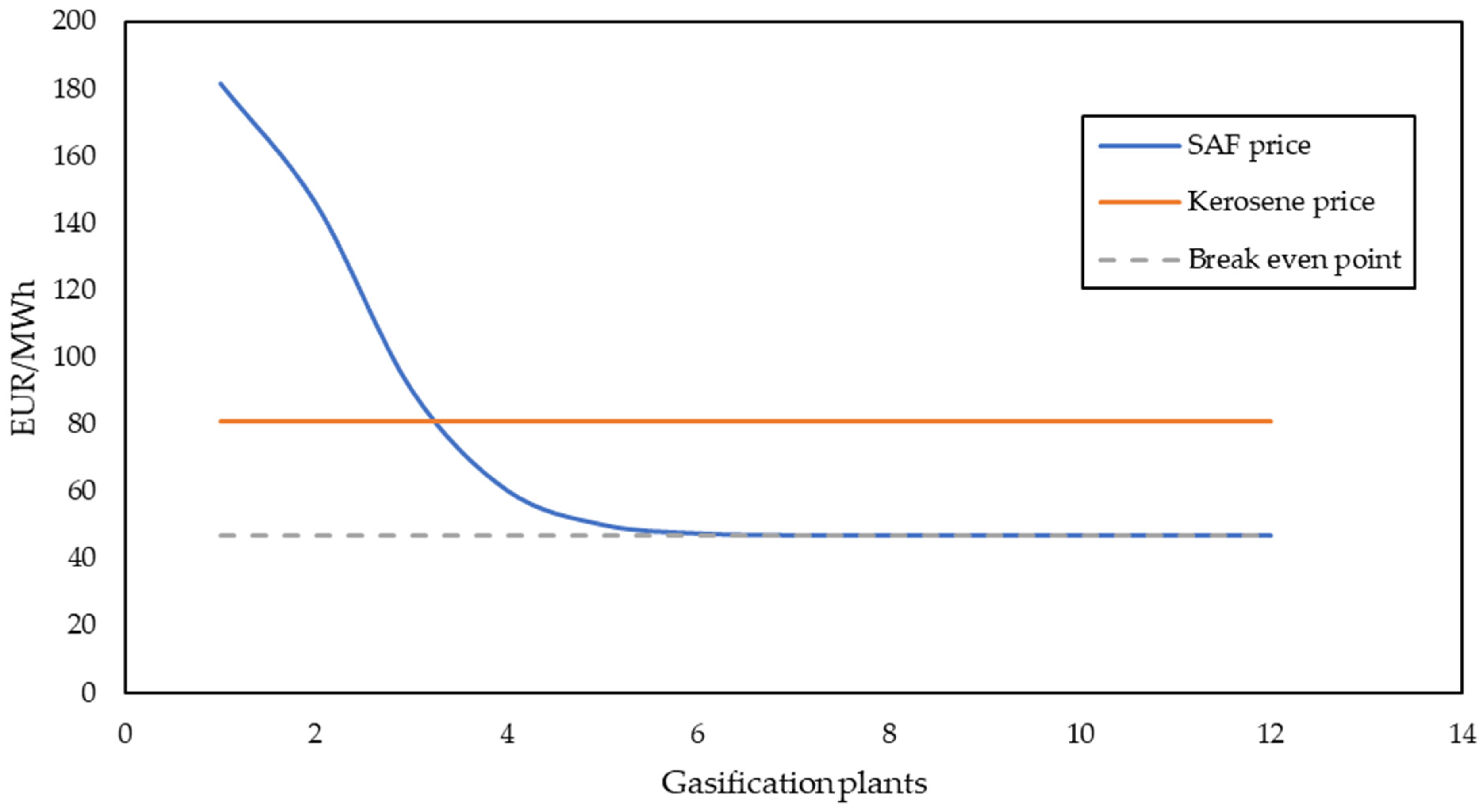 Resources 14 00133 g009