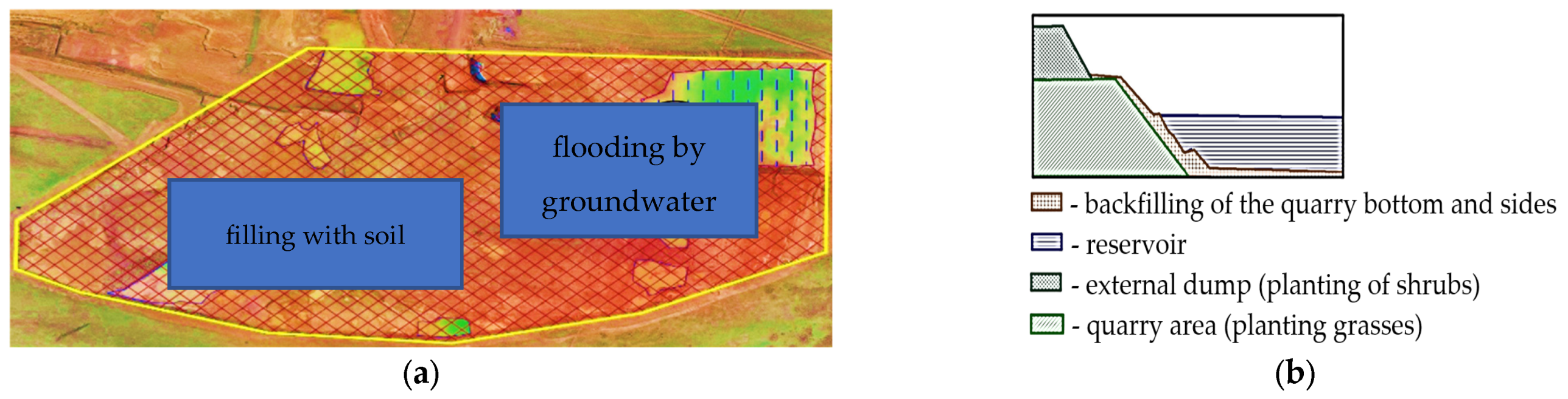 Resources 14 00144 g003 Resources 14 00144 g003