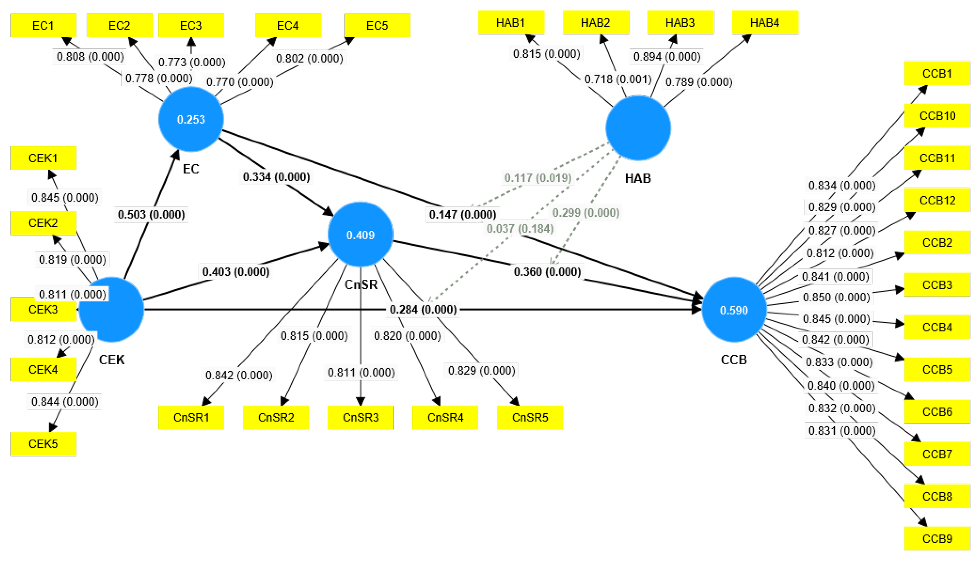 Resources 14 00148 g002