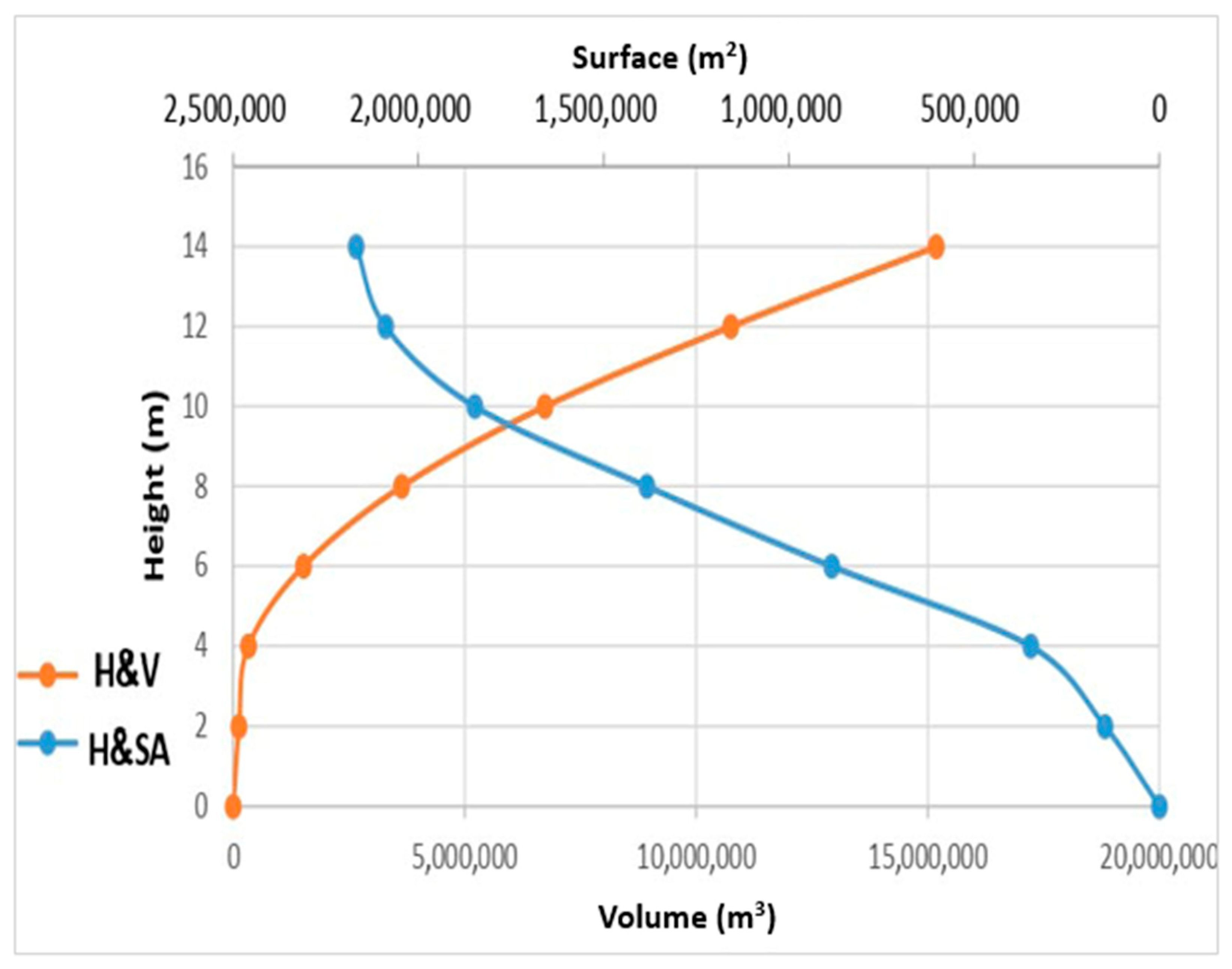 Resources 14 00150 g013 Resources 14 00150 g013