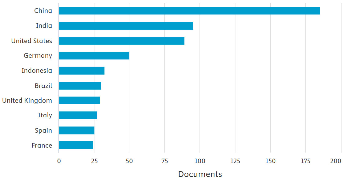 Resources 14 00152 g002 Resources 14 00152 g002