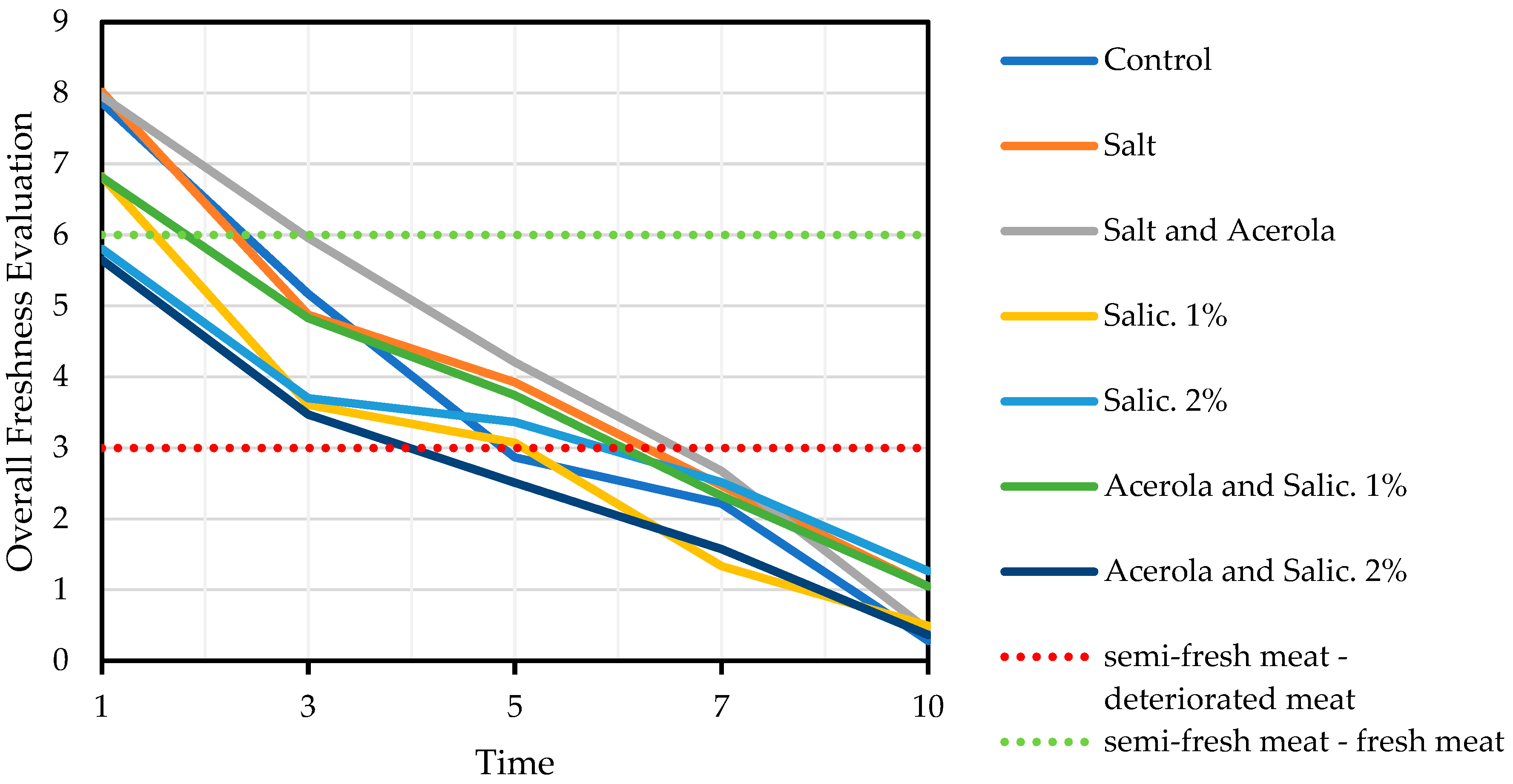 Resources 14 00153 g001 Resources 14 00153 g001