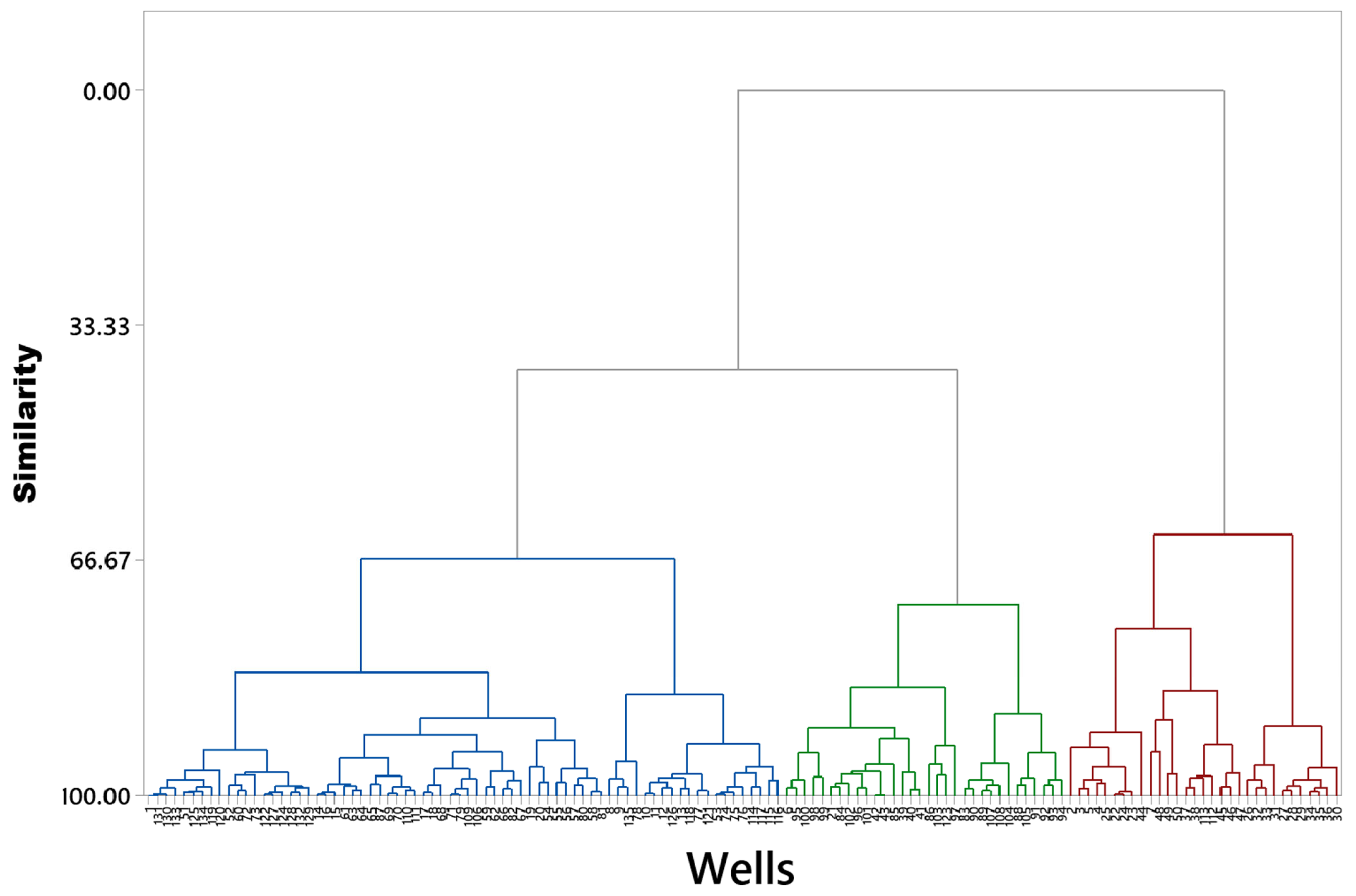 Resources 14 00154 g0a1 Resources 14 00154 g0a1