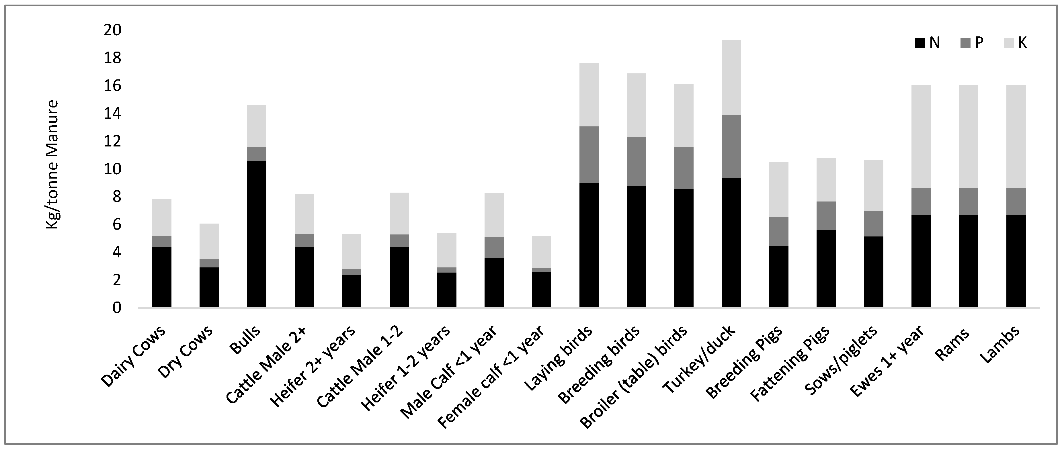 Resources 14 00155 g001 Resources 14 00155 g001