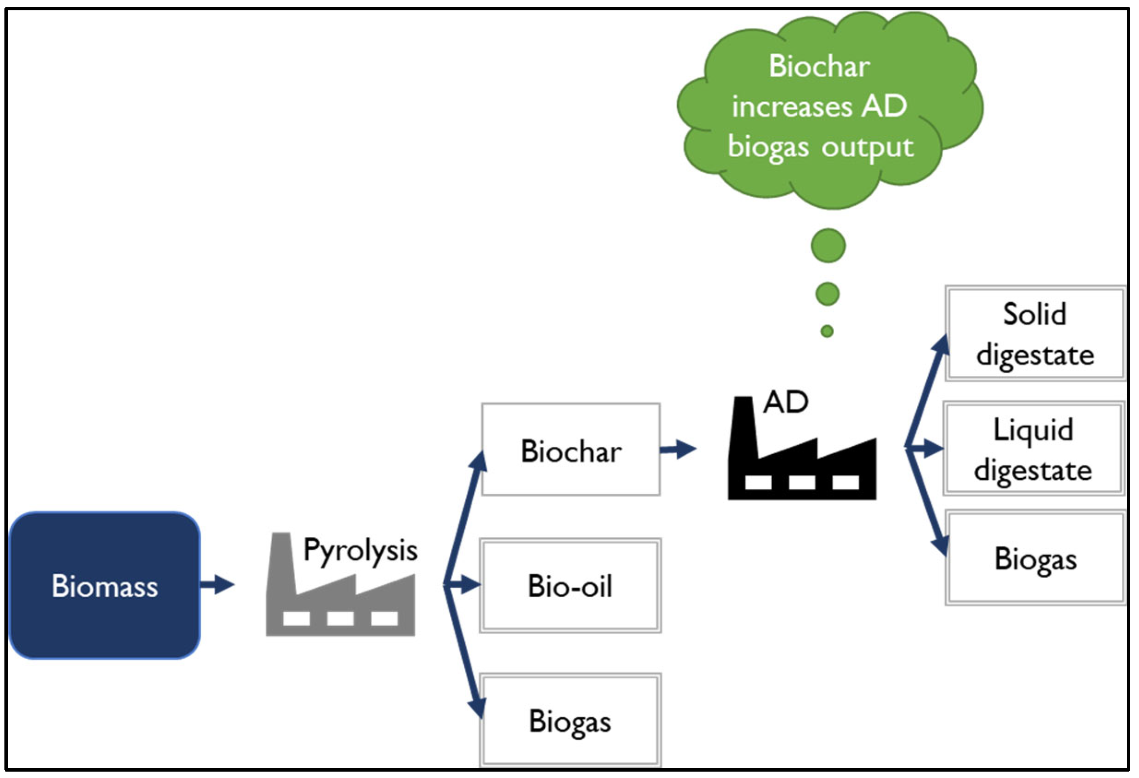 Resources 14 00155 g006 Resources 14 00155 g006