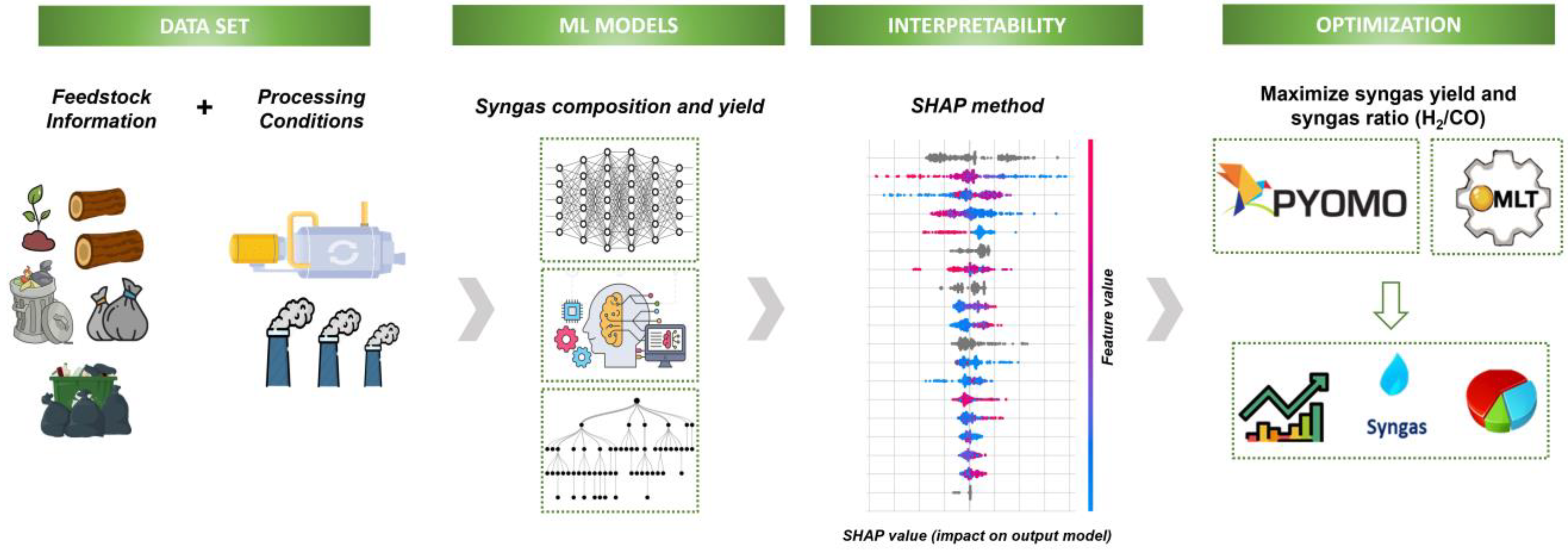 Resources 14 00157 g001