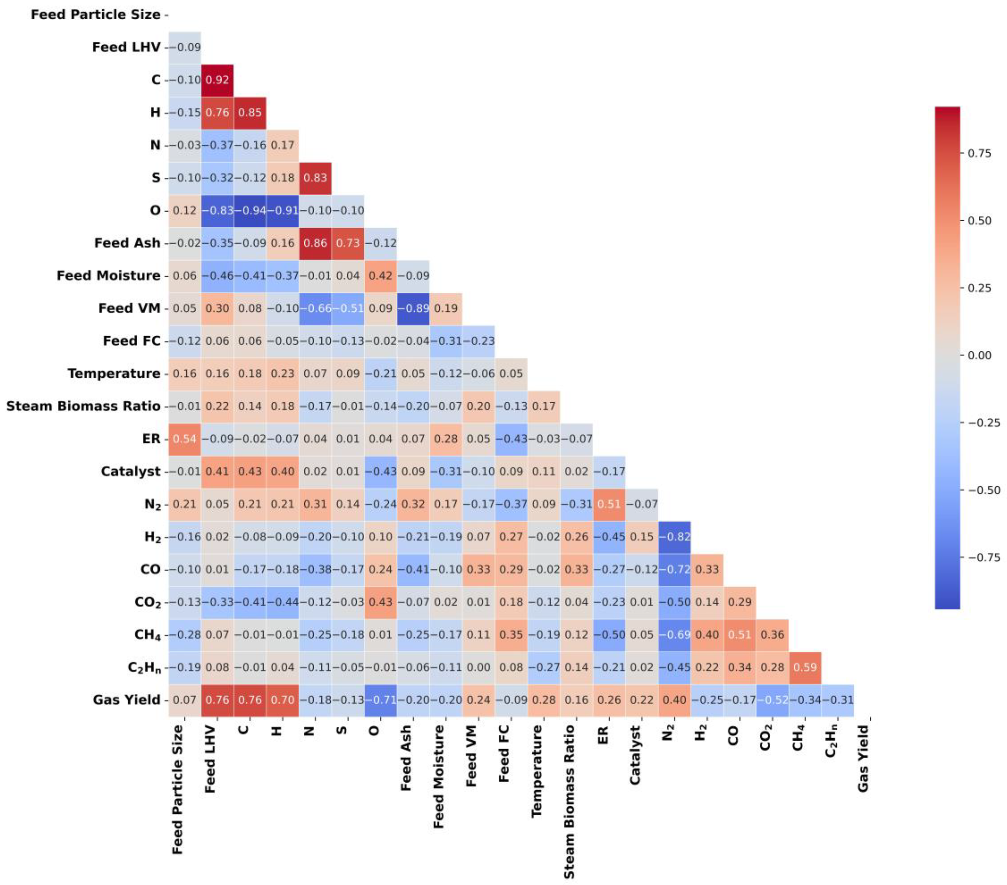 Resources 14 00157 g003