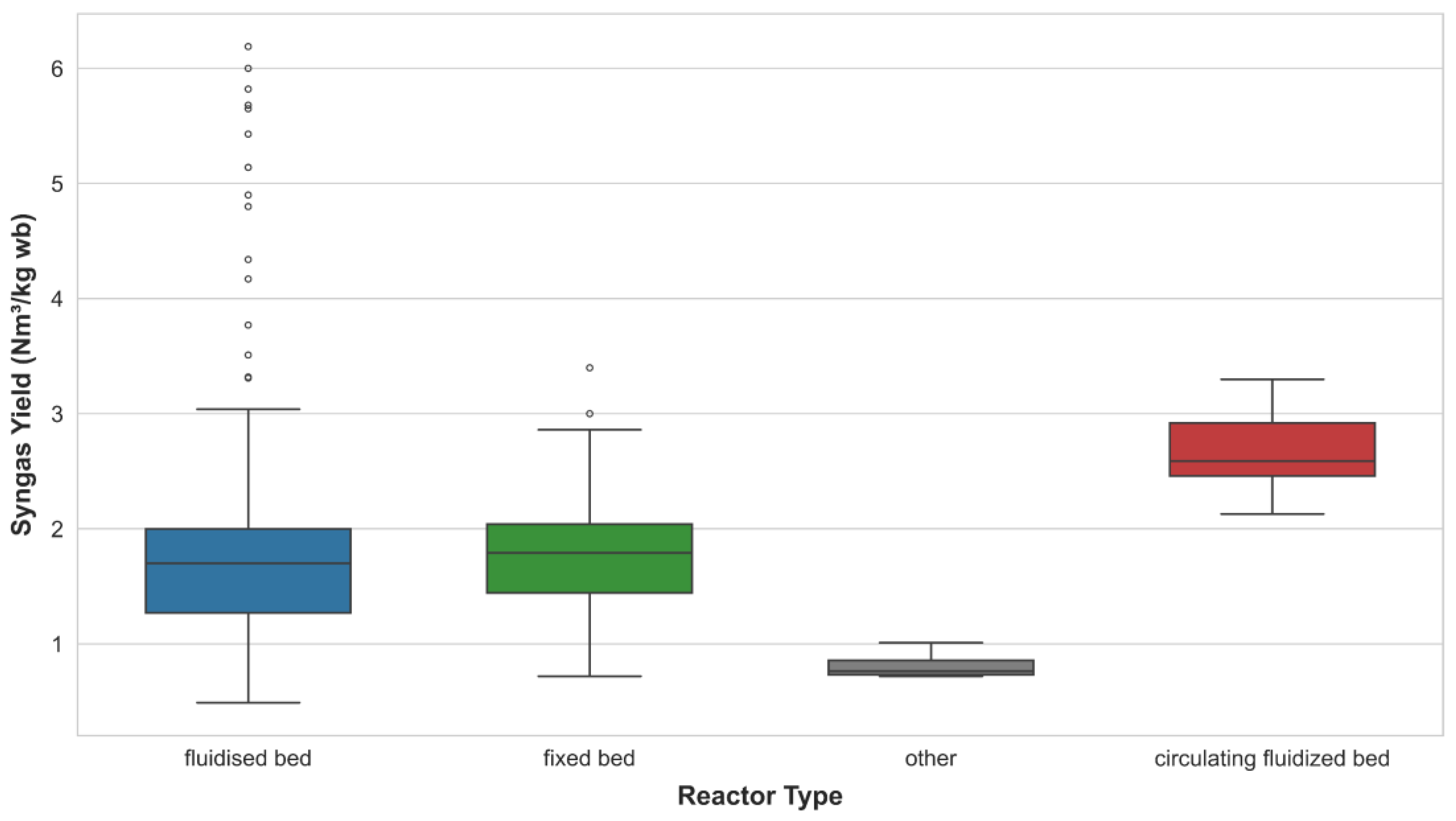 Resources 14 00157 g004