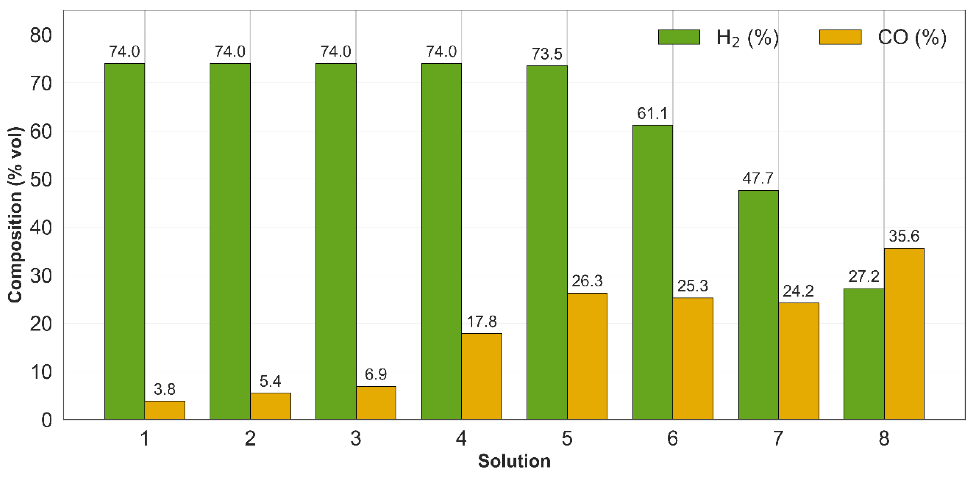 Resources 14 00157 g009