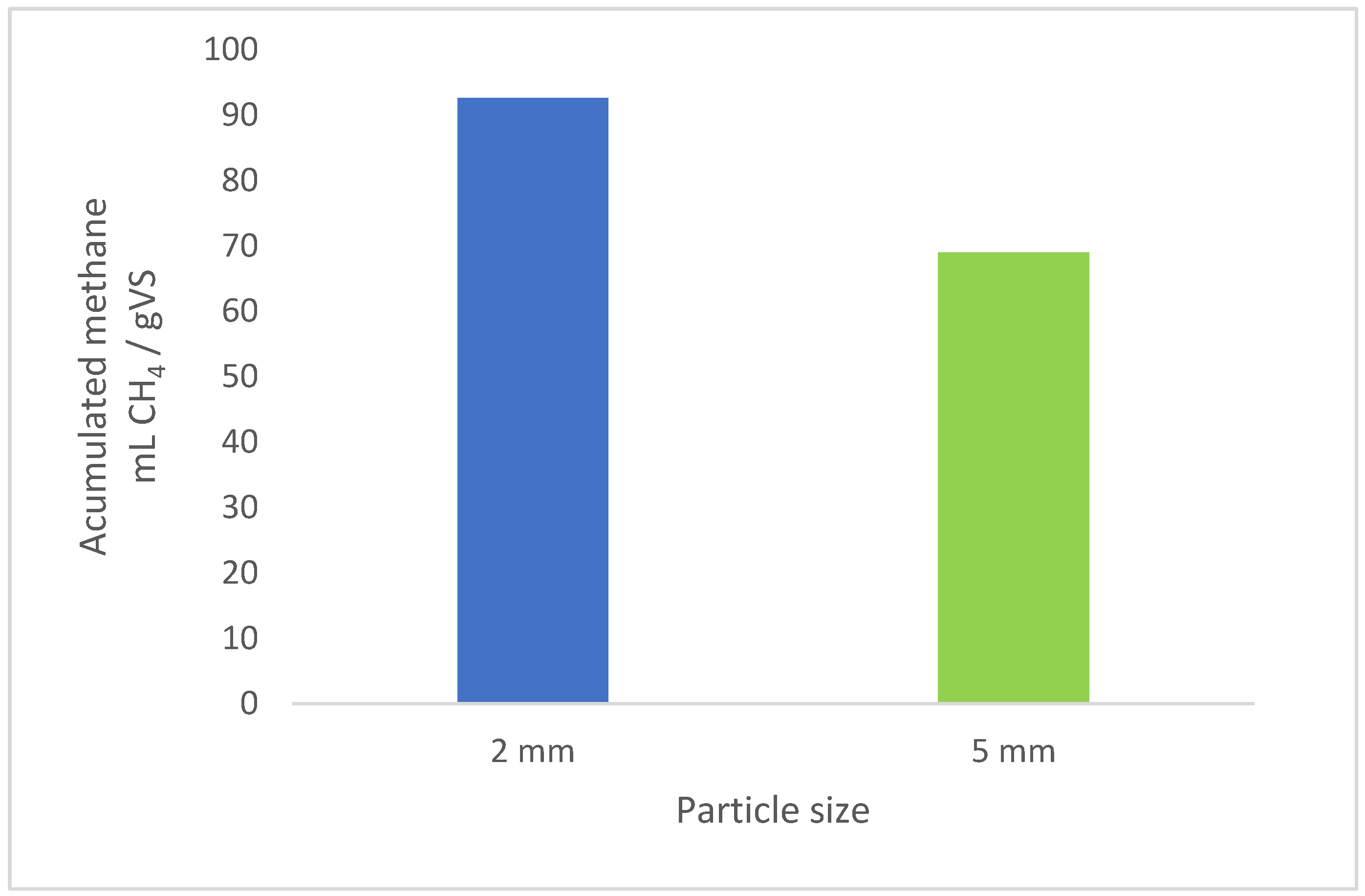 Resources 14 00160 g001