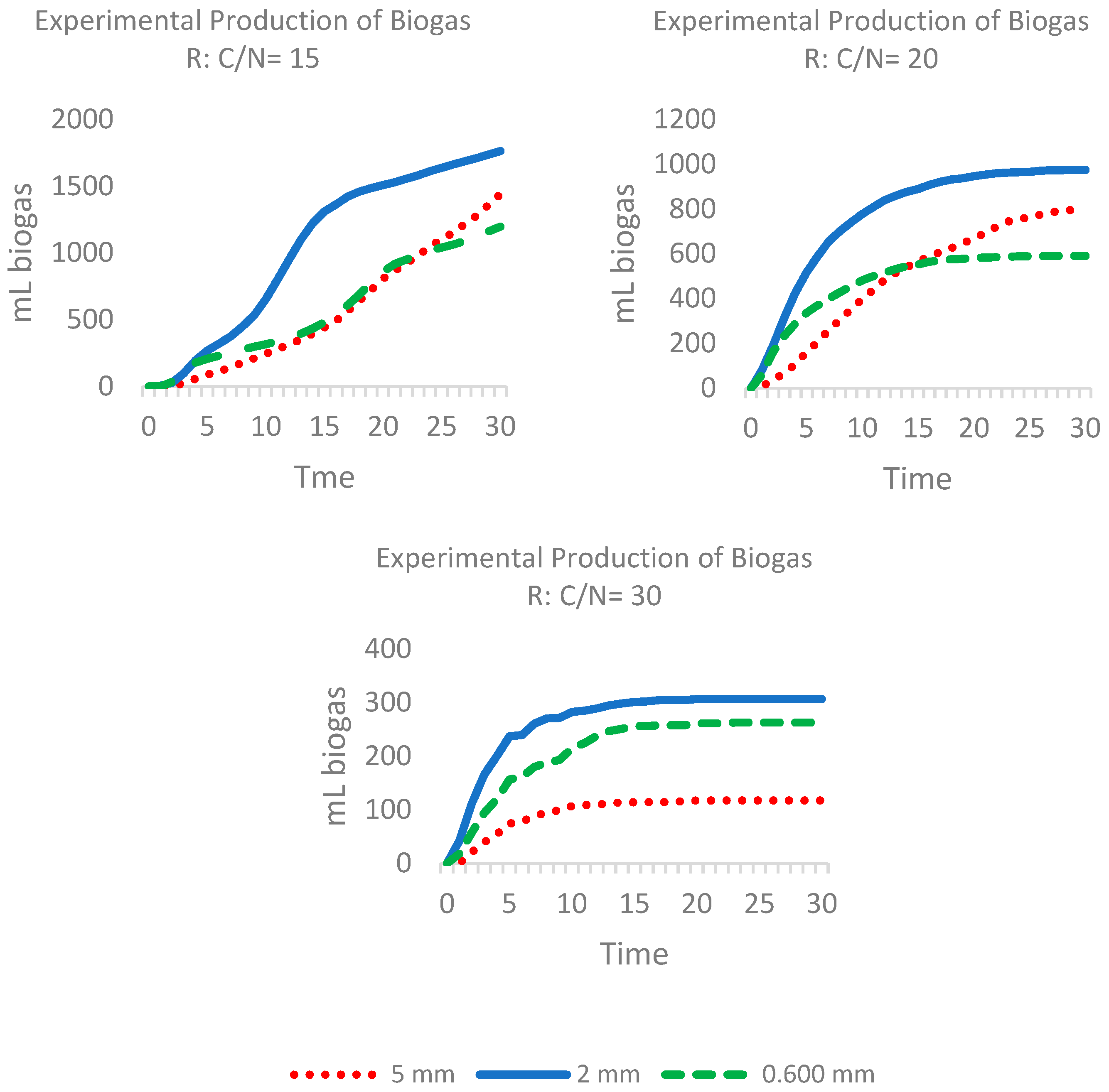 Resources 14 00160 g002