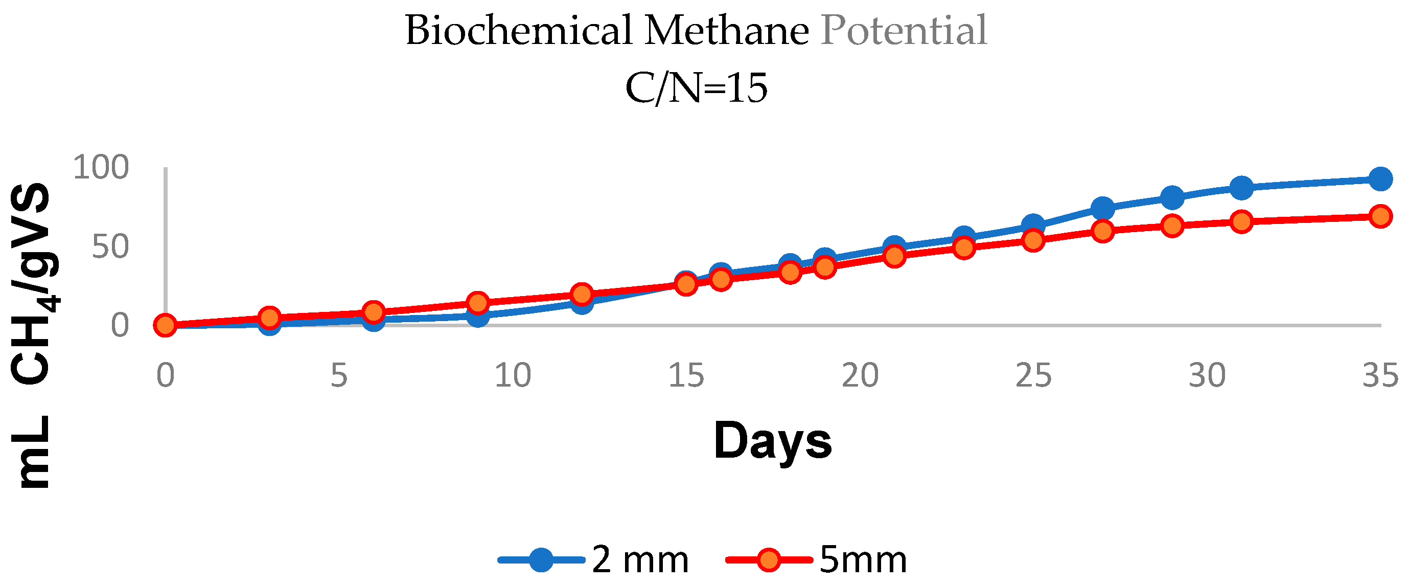 Resources 14 00160 g003