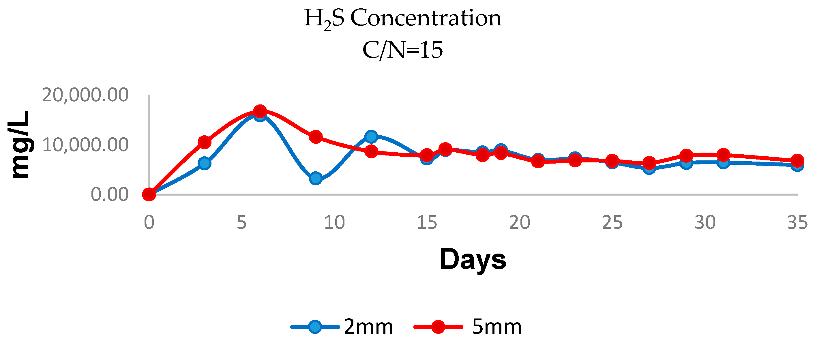 Resources 14 00160 g004