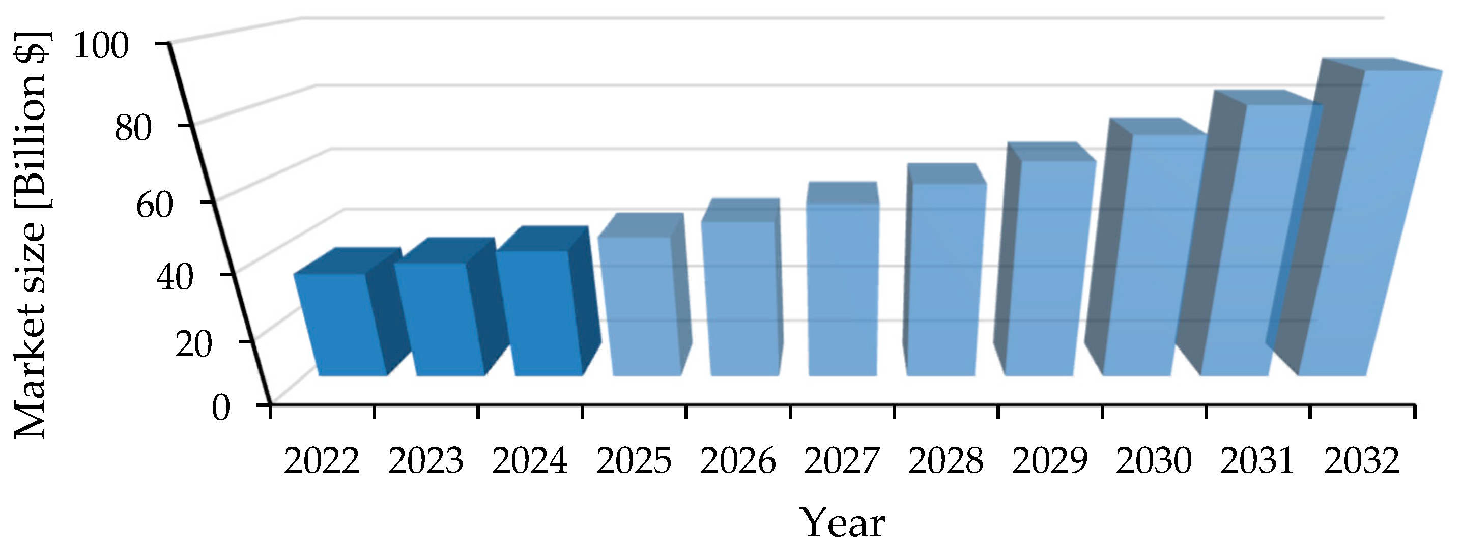 Resources 14 00162 g002