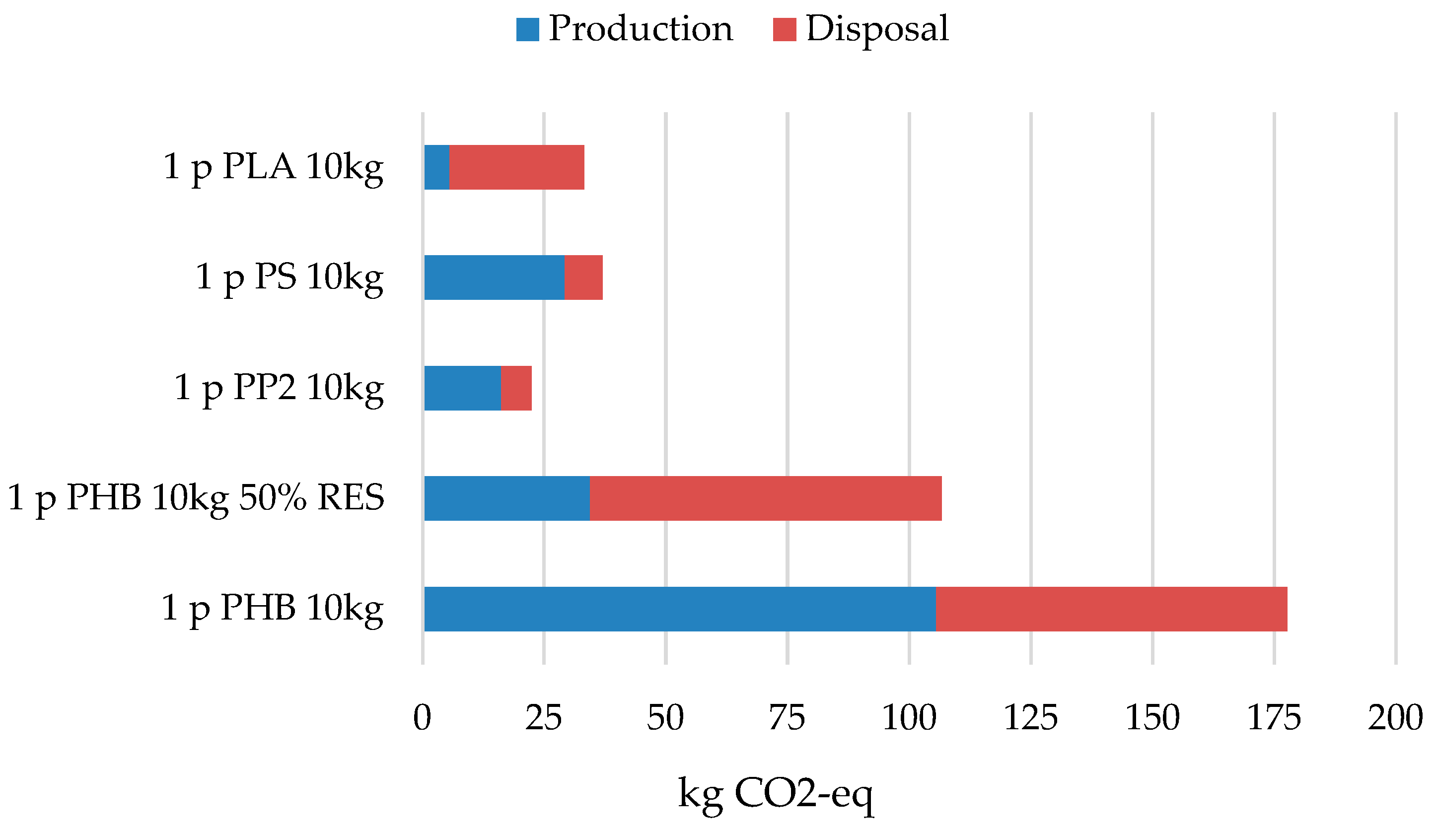 Resources 14 00162 g009