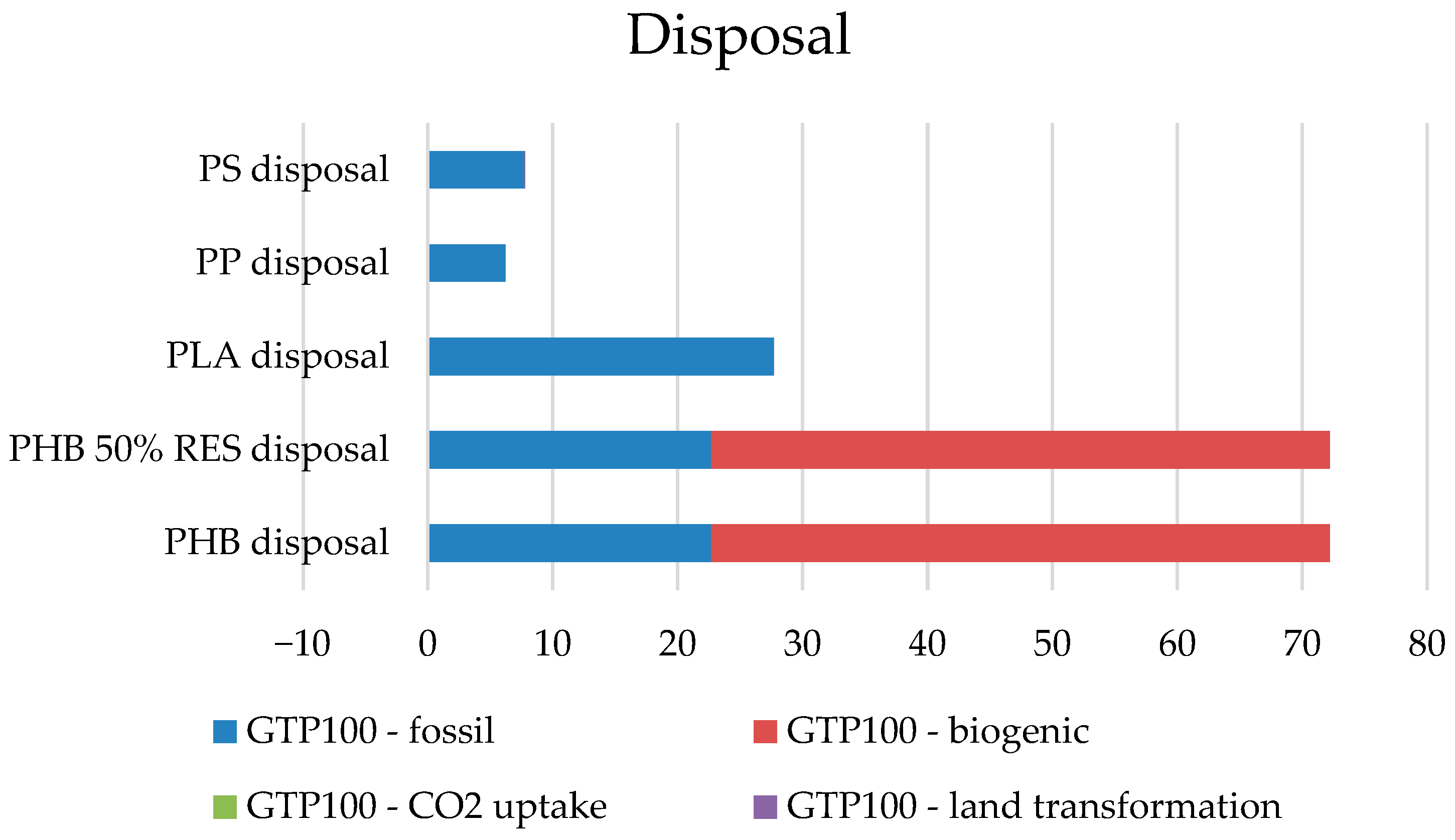 Resources 14 00162 g011