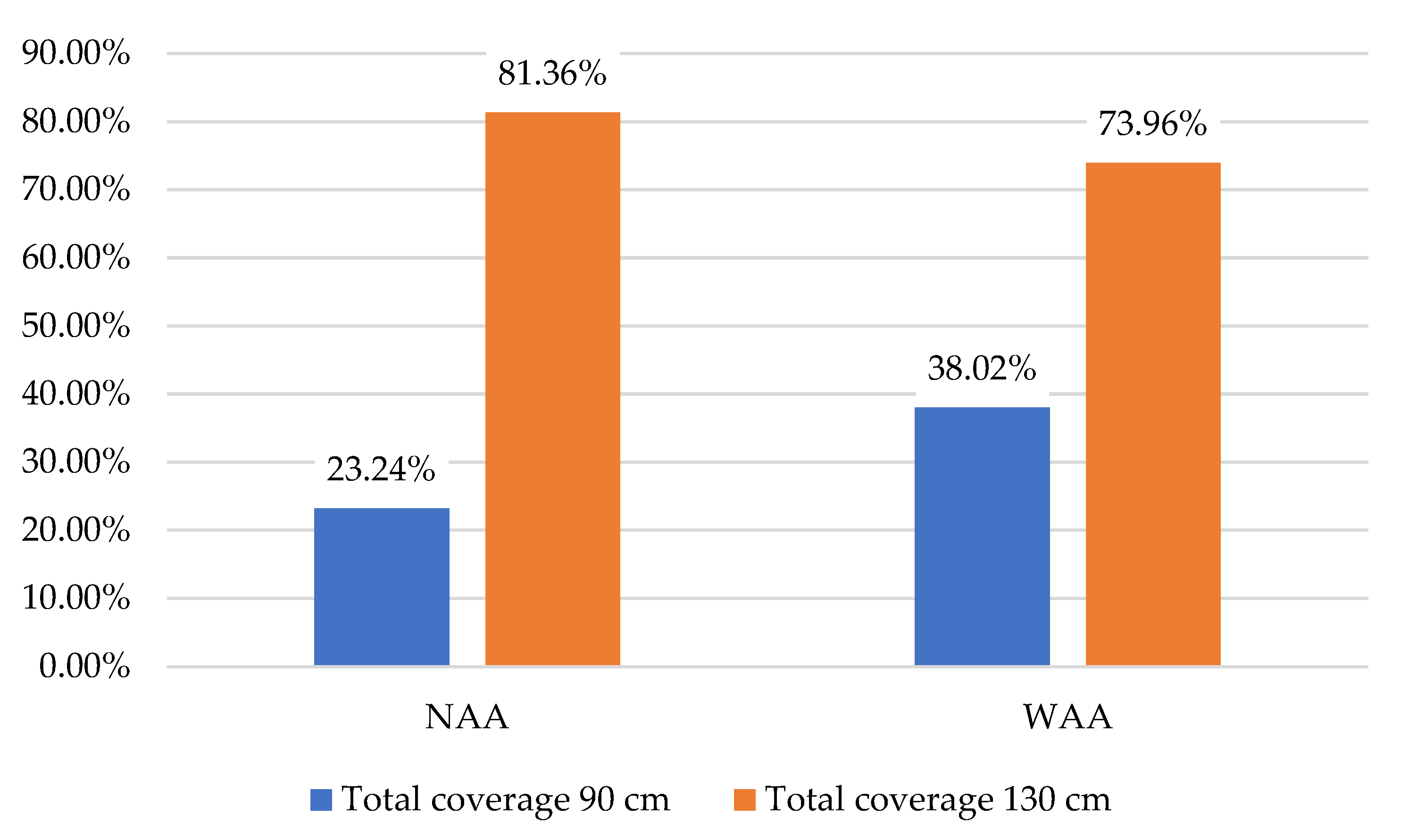 Resources 14 00165 g006 Resources 14 00165 g006
