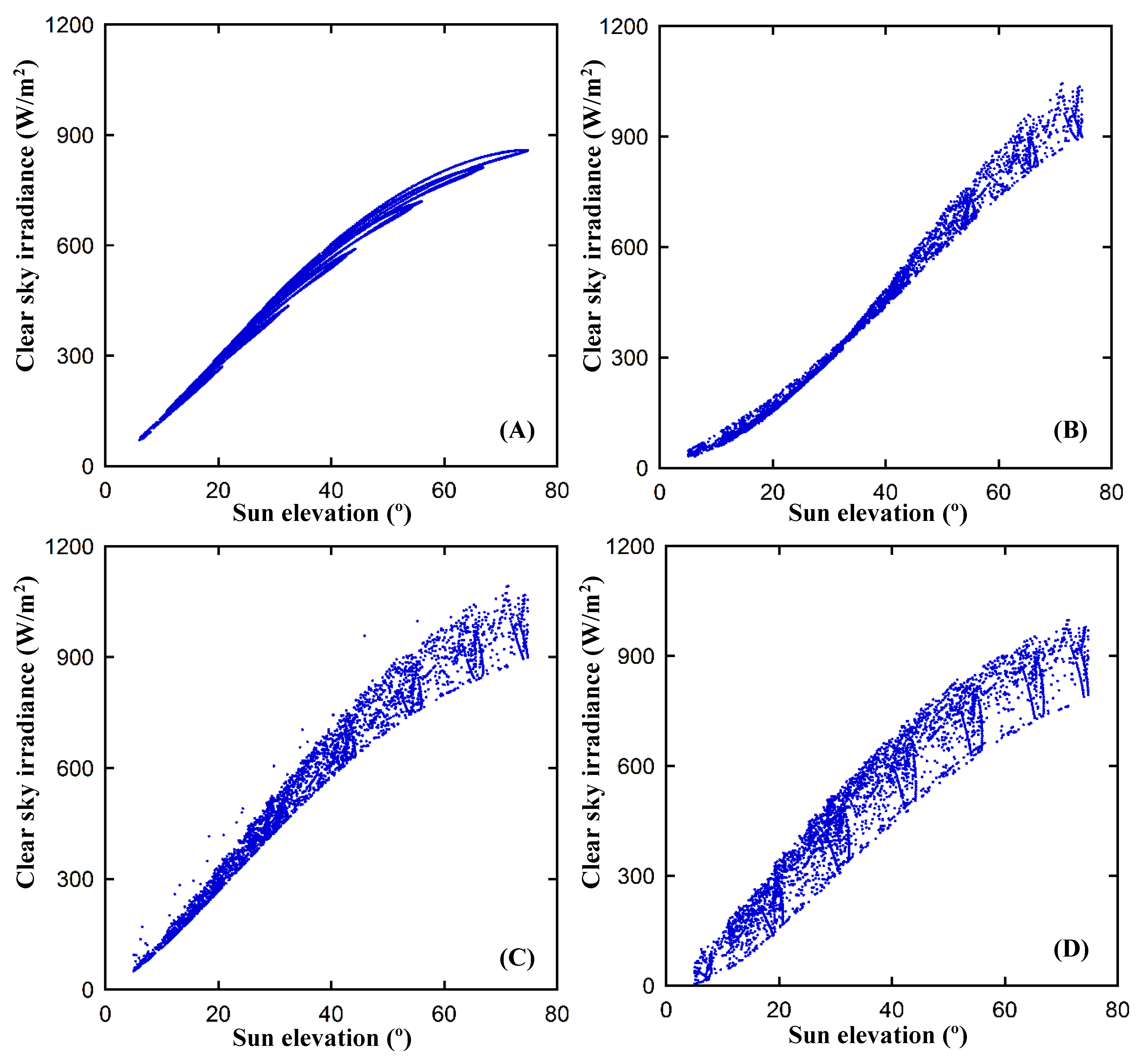 Resources 14 00170 g003