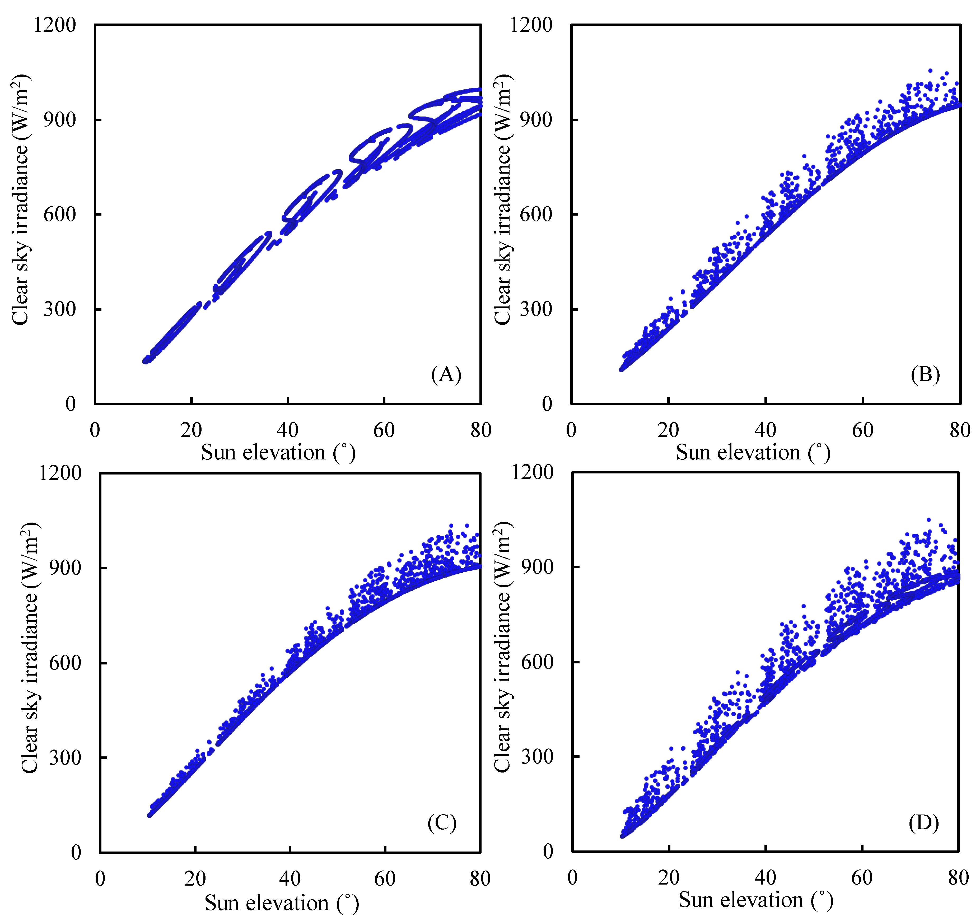 Resources 14 00170 g004