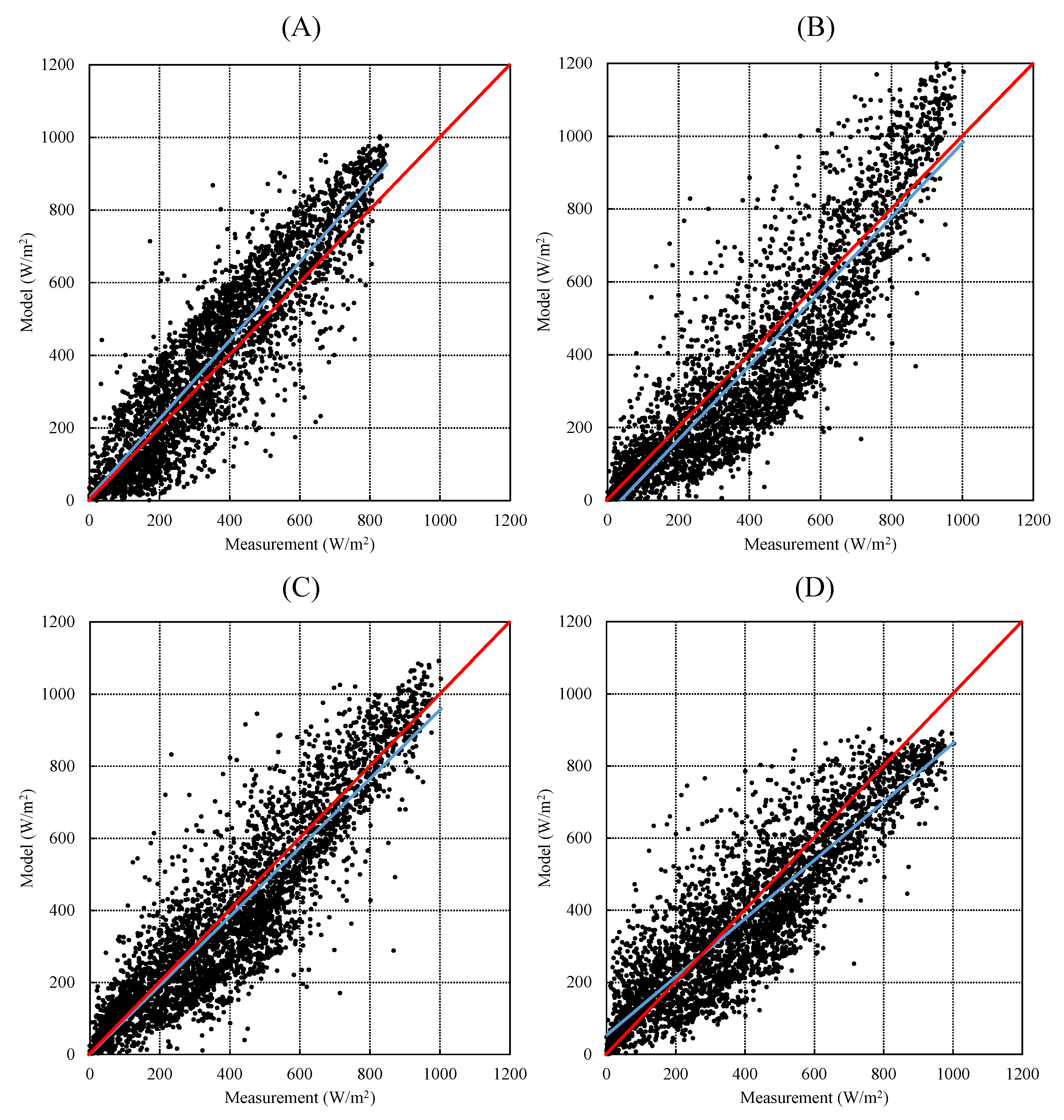 Resources 14 00170 g007