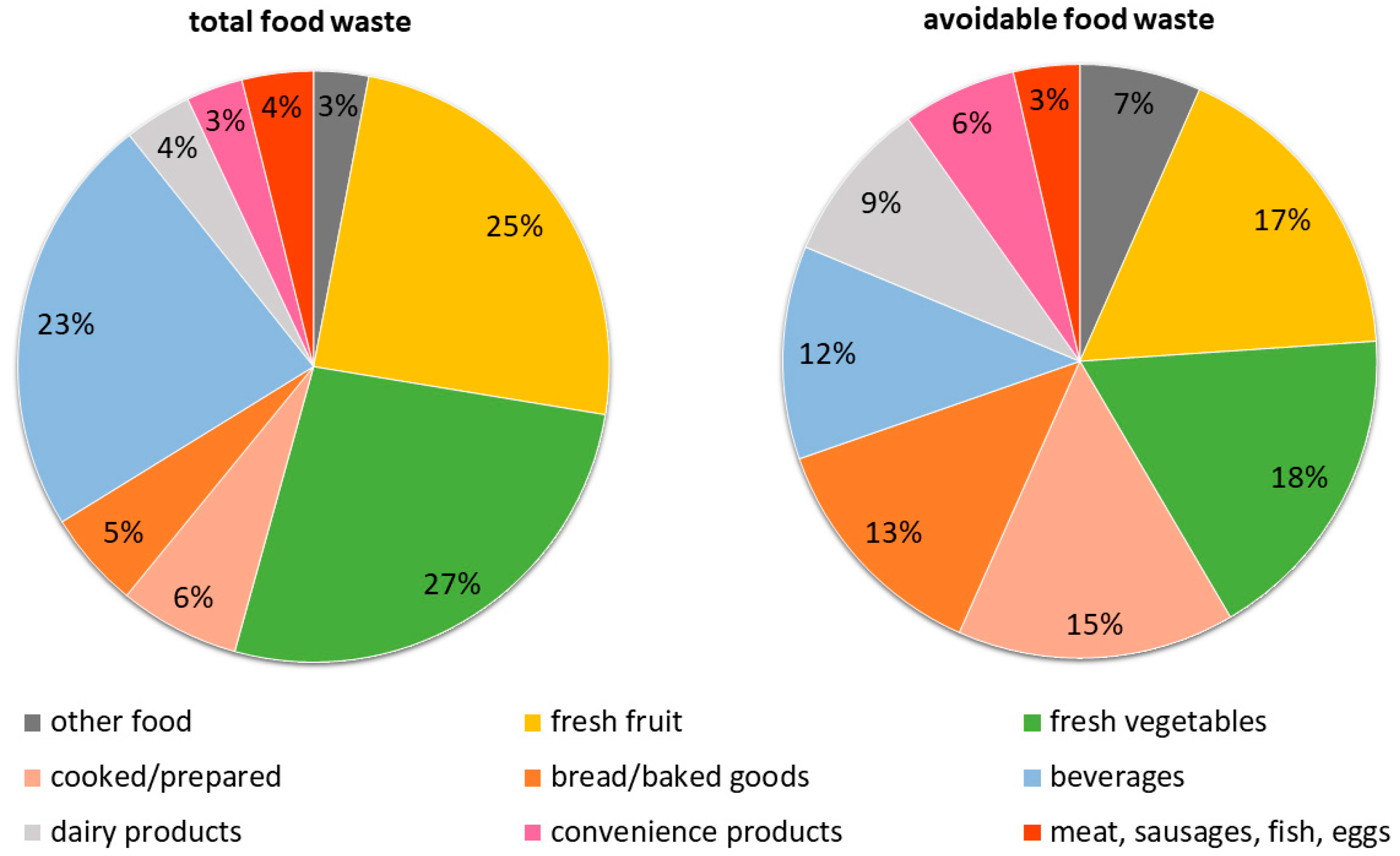 Resources 14 00173 g001
