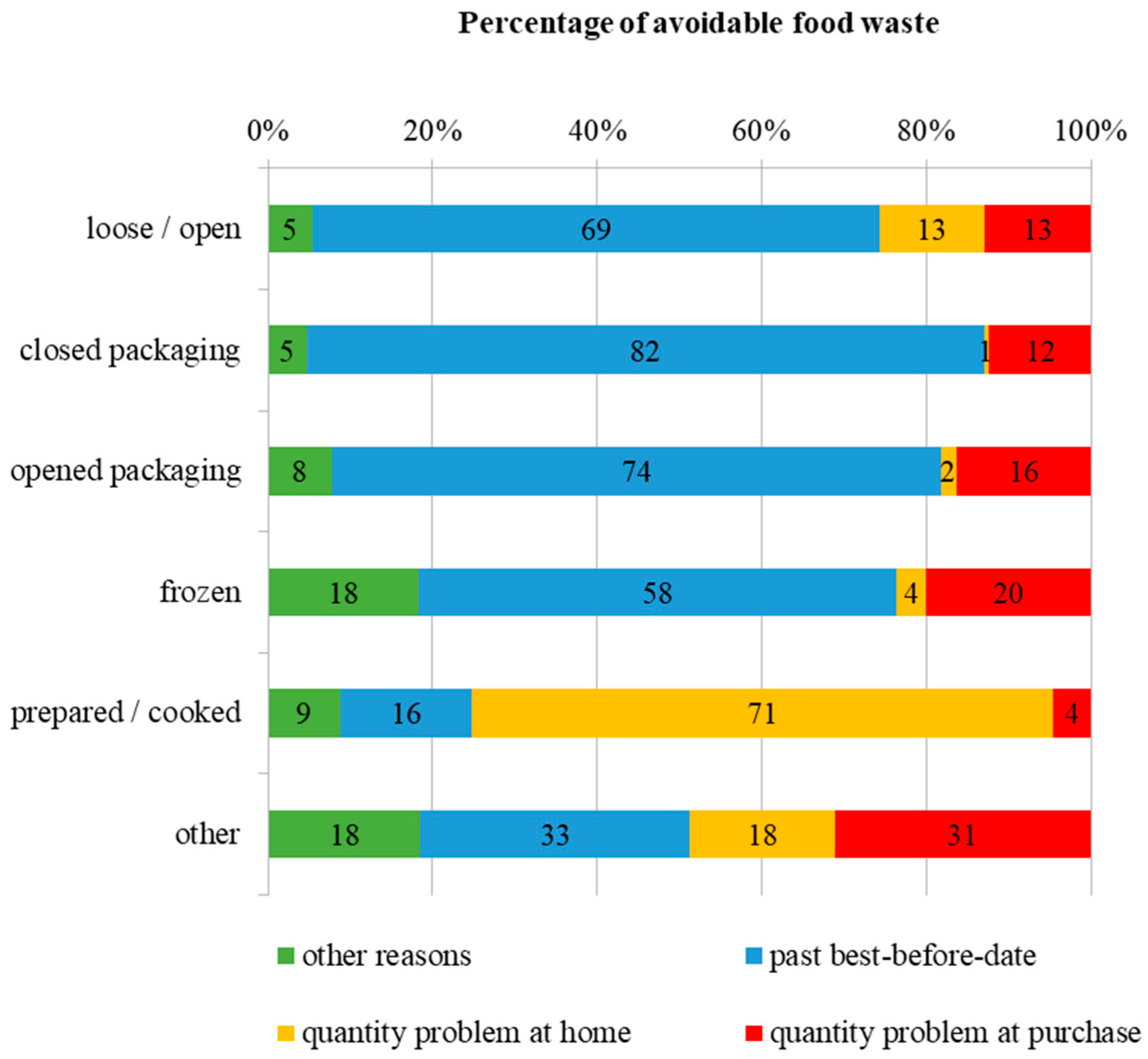 Resources 14 00173 g002