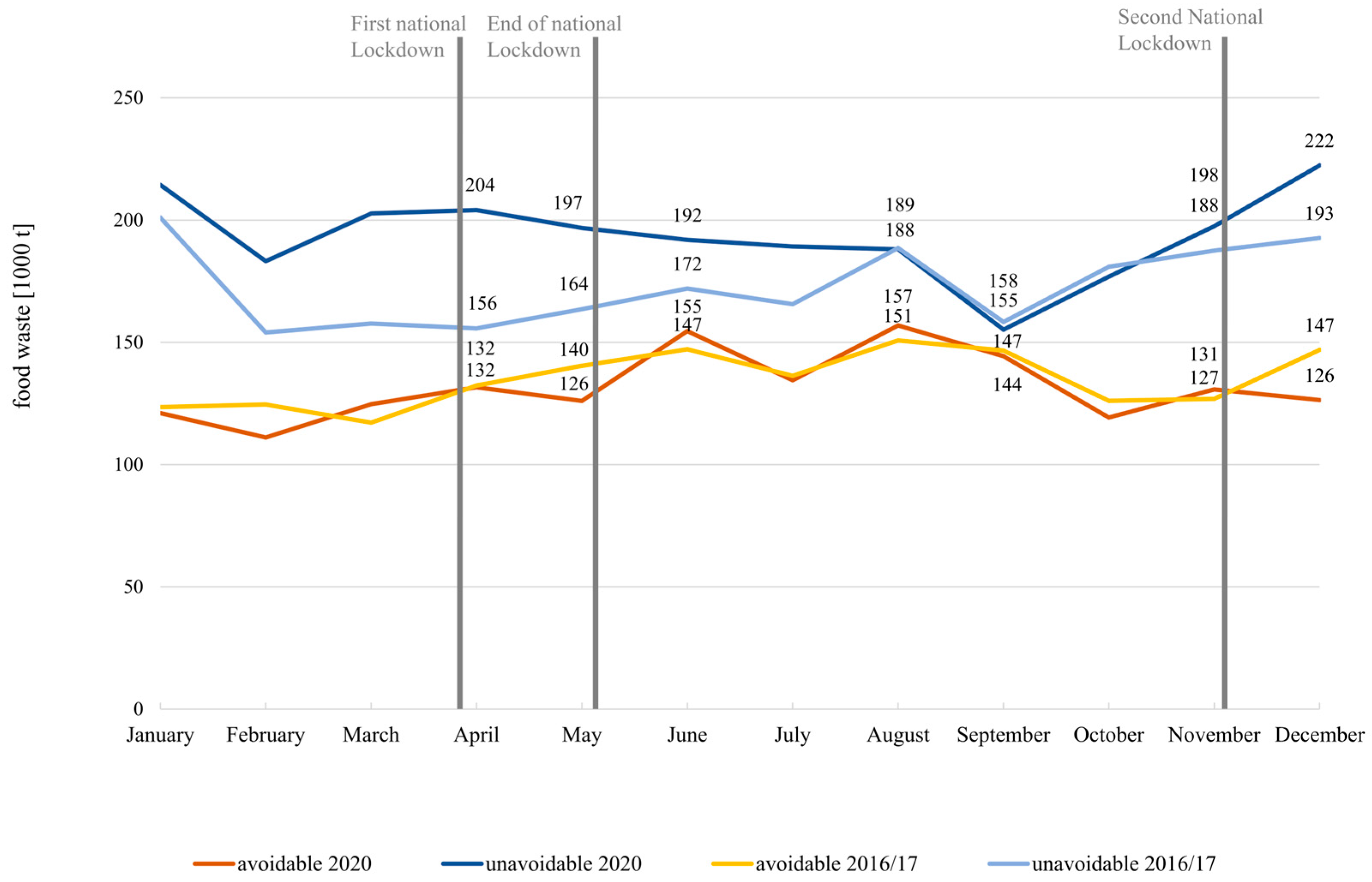 Resources 14 00173 g004