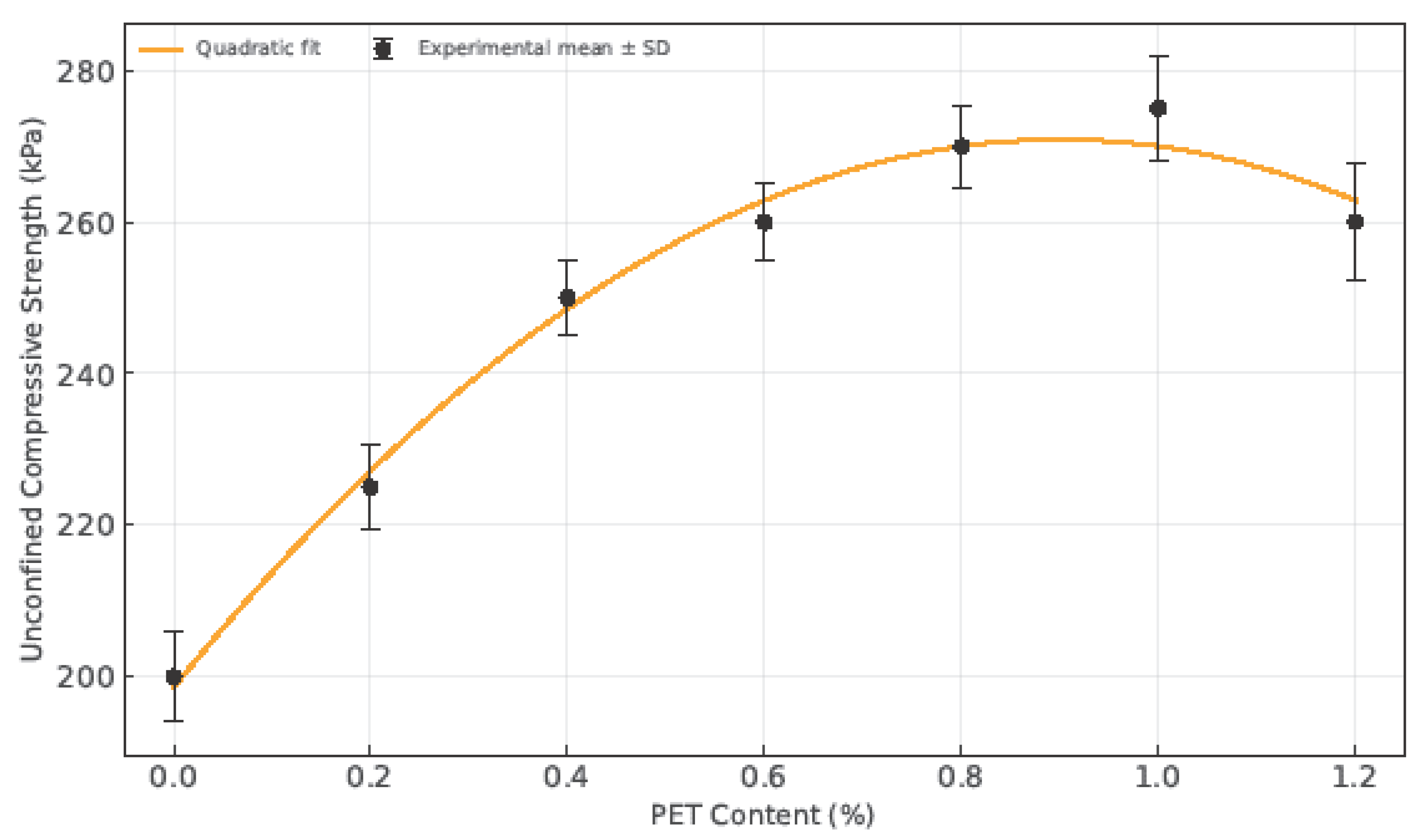 Resources 14 00174 g007