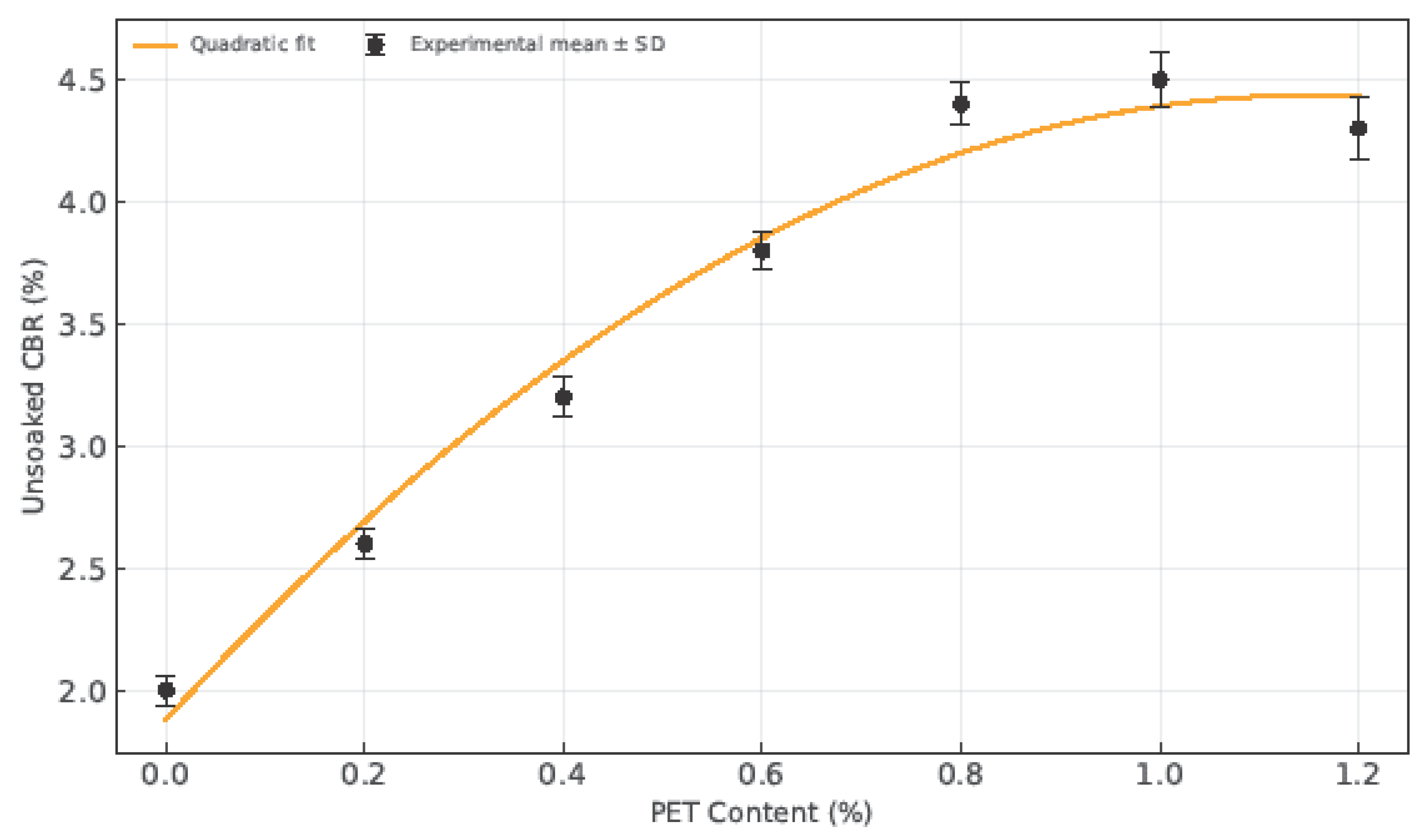 Resources 14 00174 g008