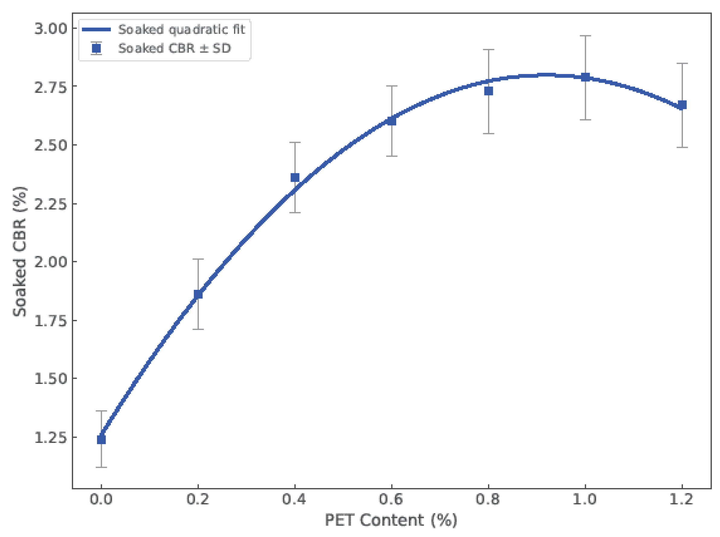 Resources 14 00174 g009