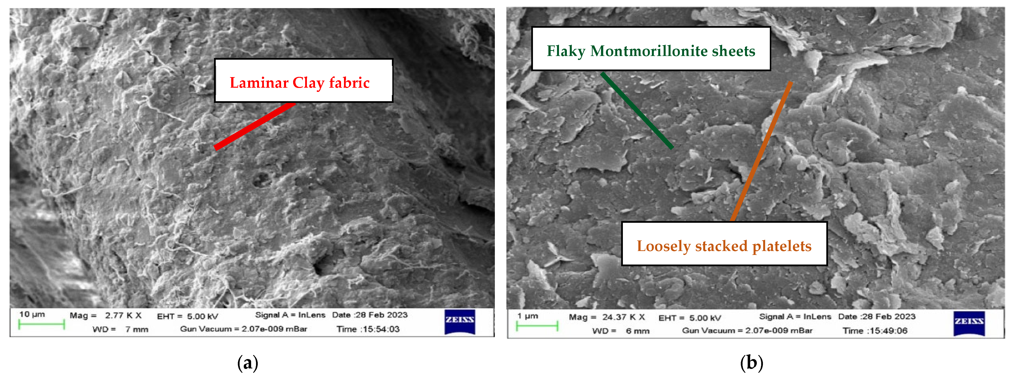 Resources 14 00174 g011