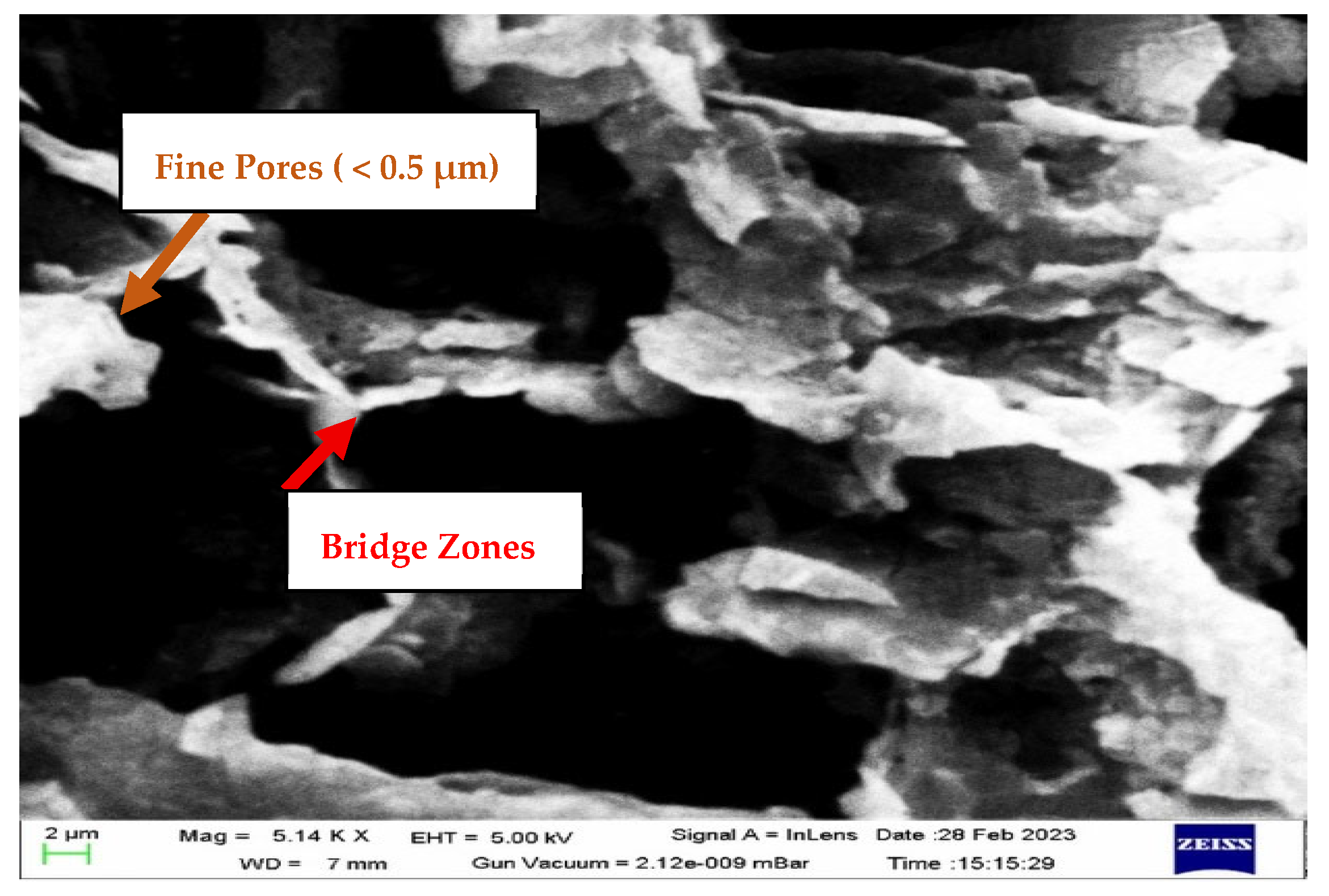 Resources 14 00174 g012