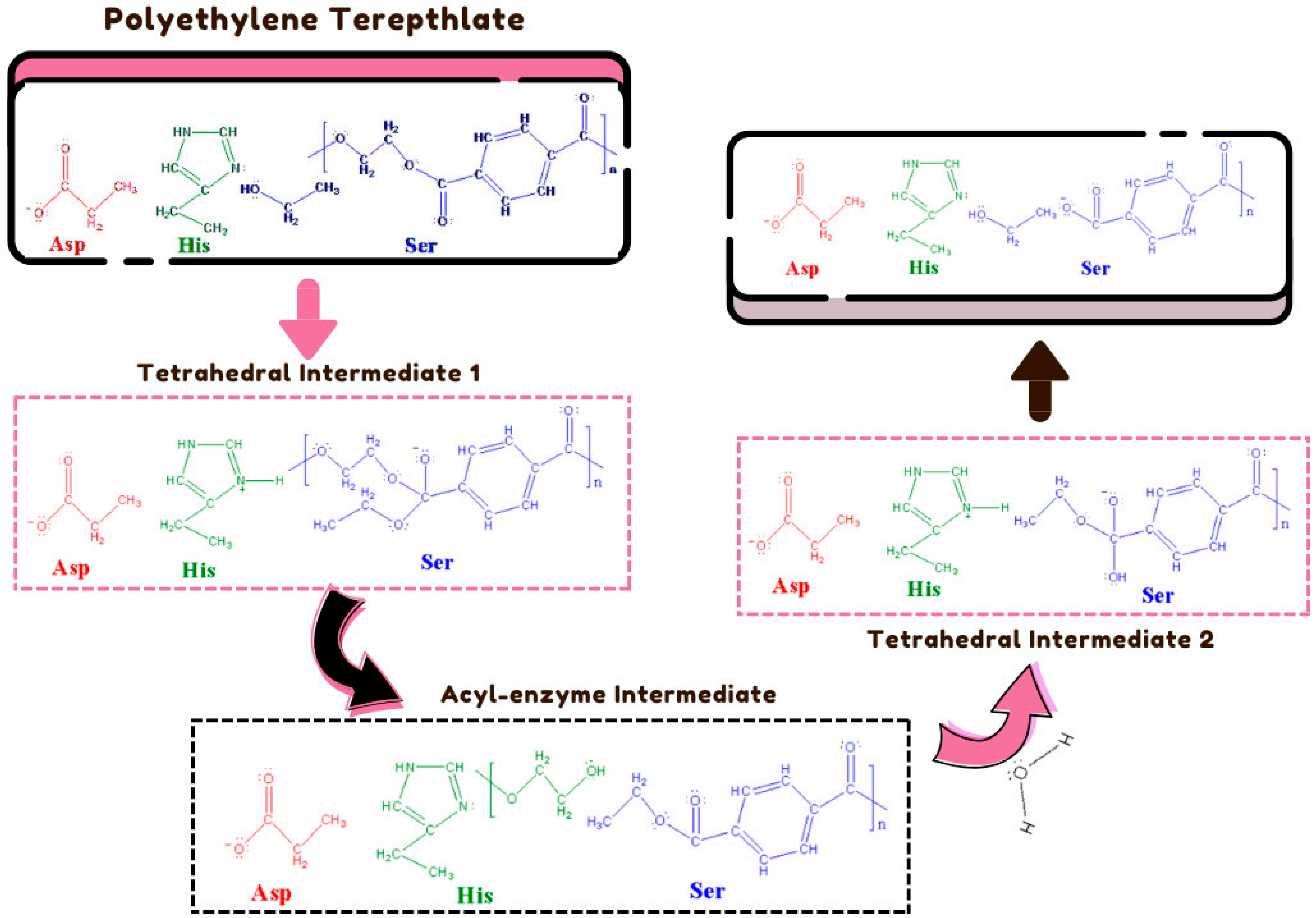 Resources 14 00176 g001