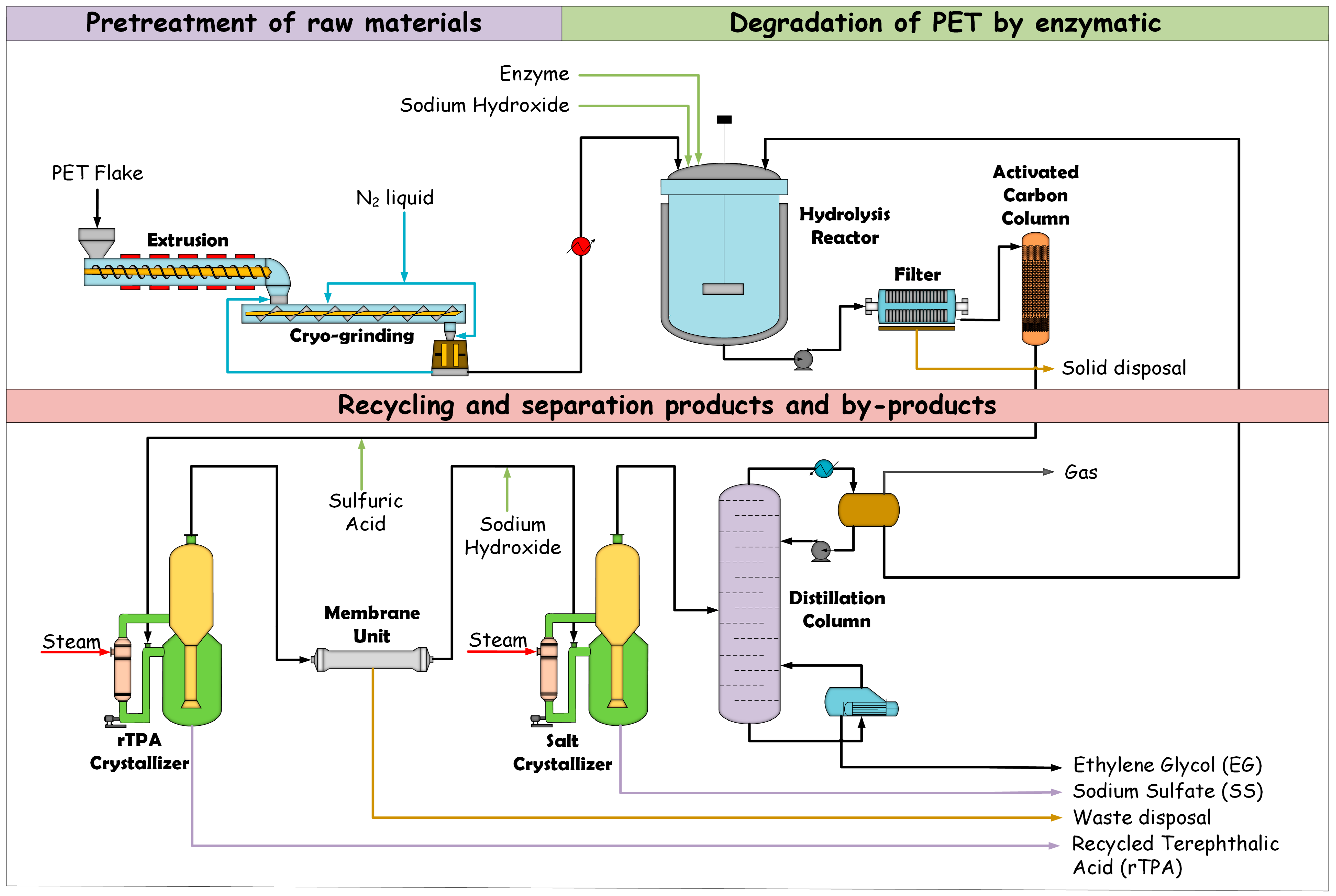 Resources 14 00176 g004