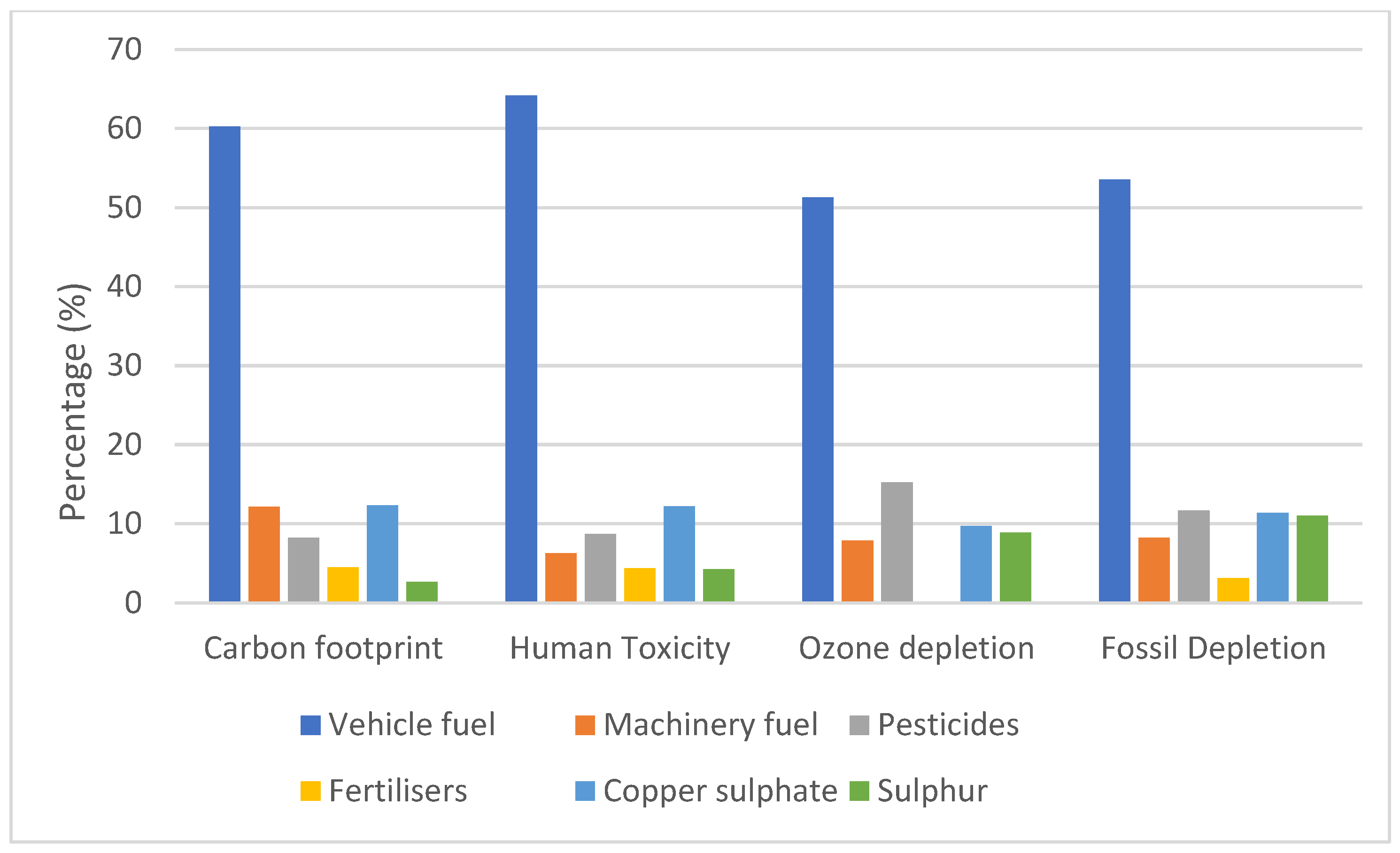 Resources 14 00177 g002
