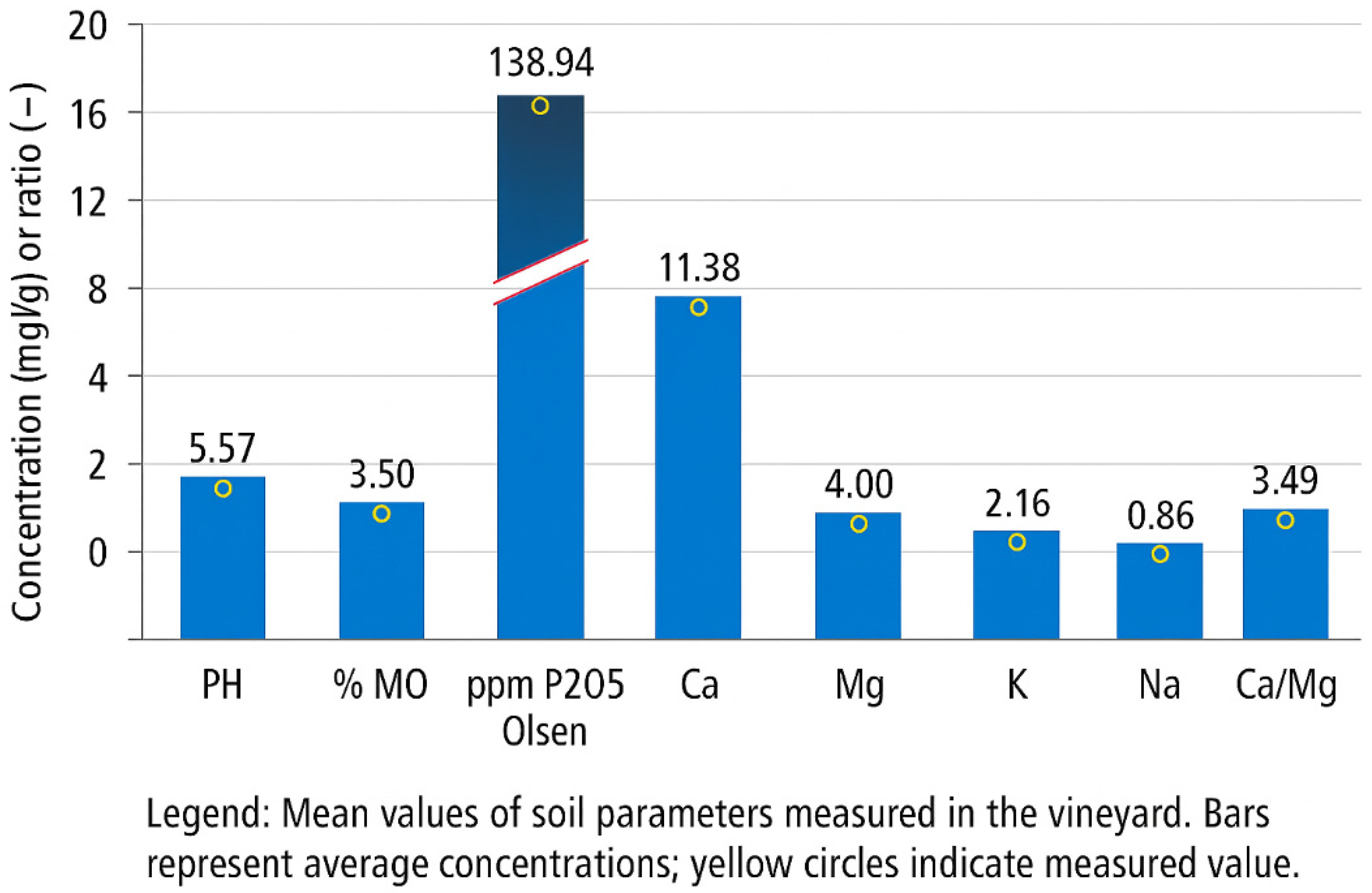 Resources 14 00177 g003
