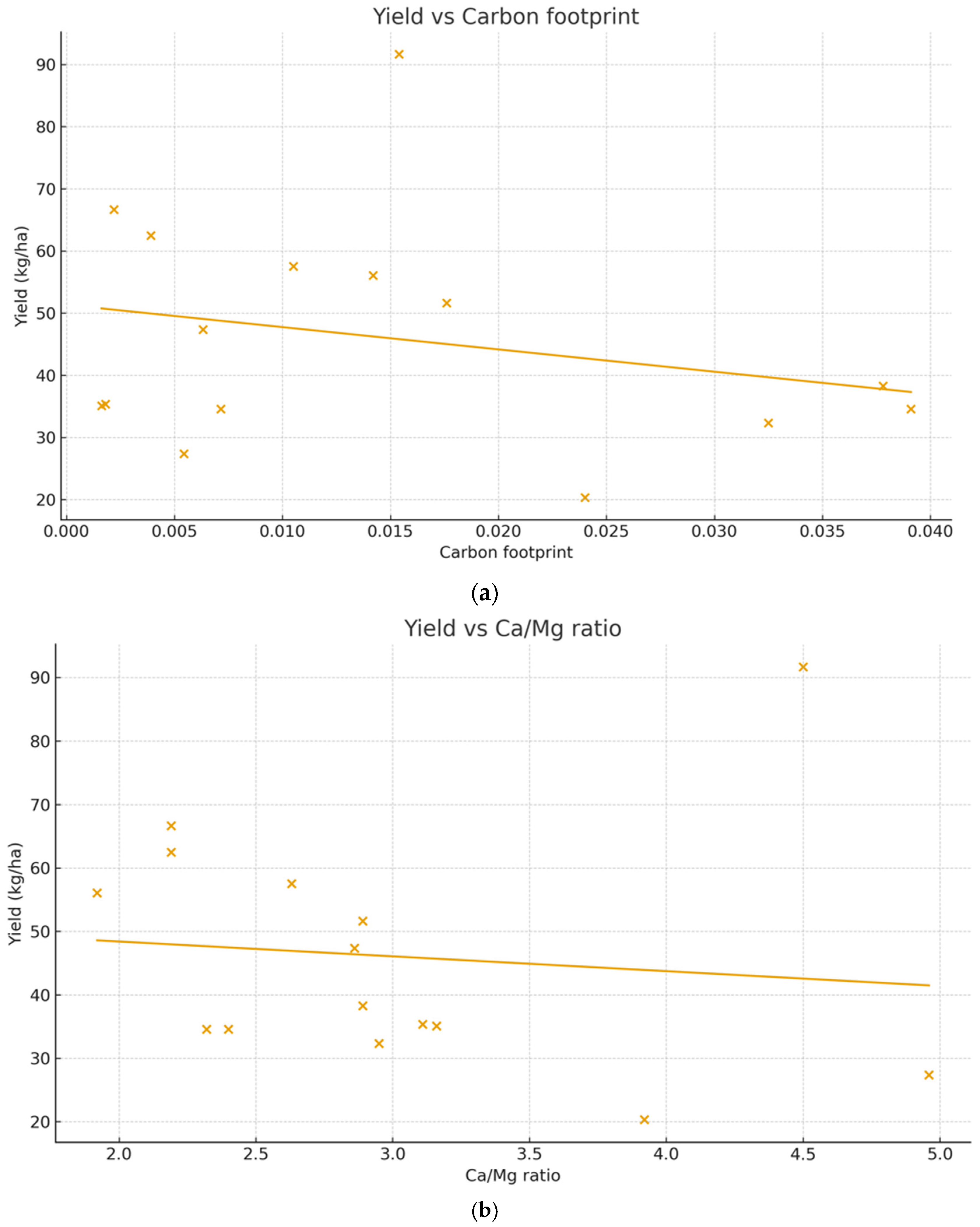 Resources 14 00177 g004
