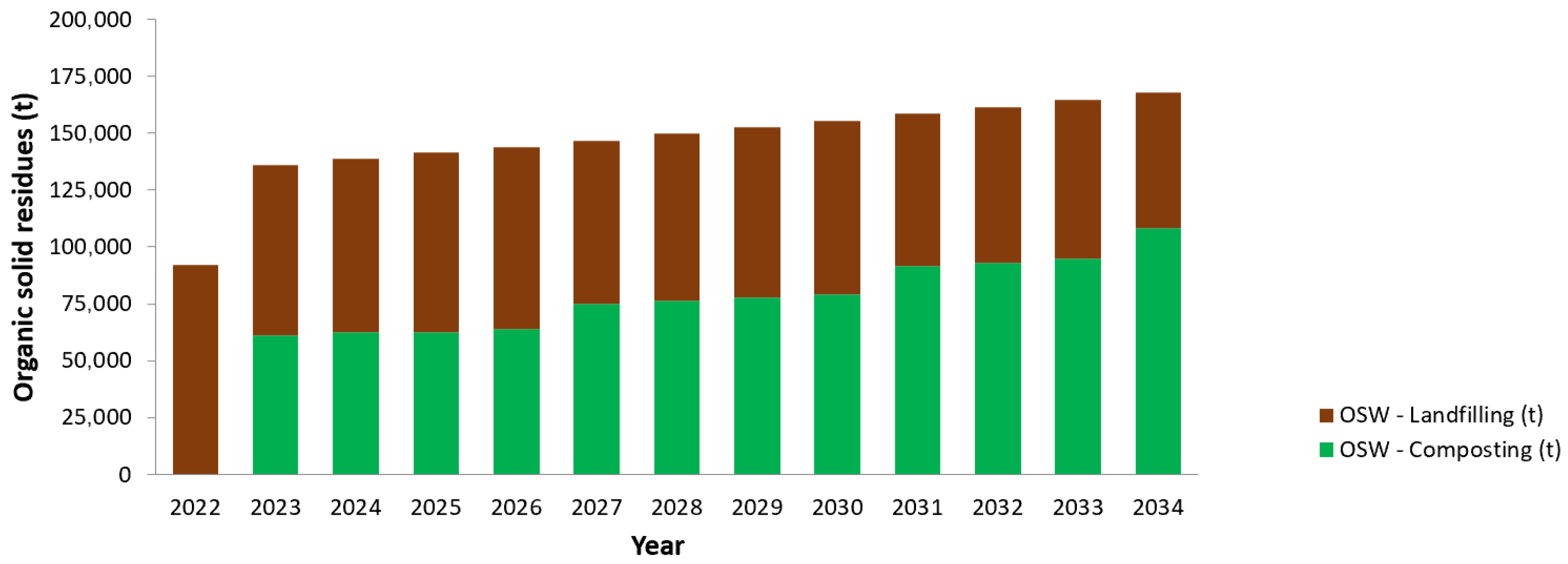 Resources 14 00178 g005 Resources 14 00178 g005