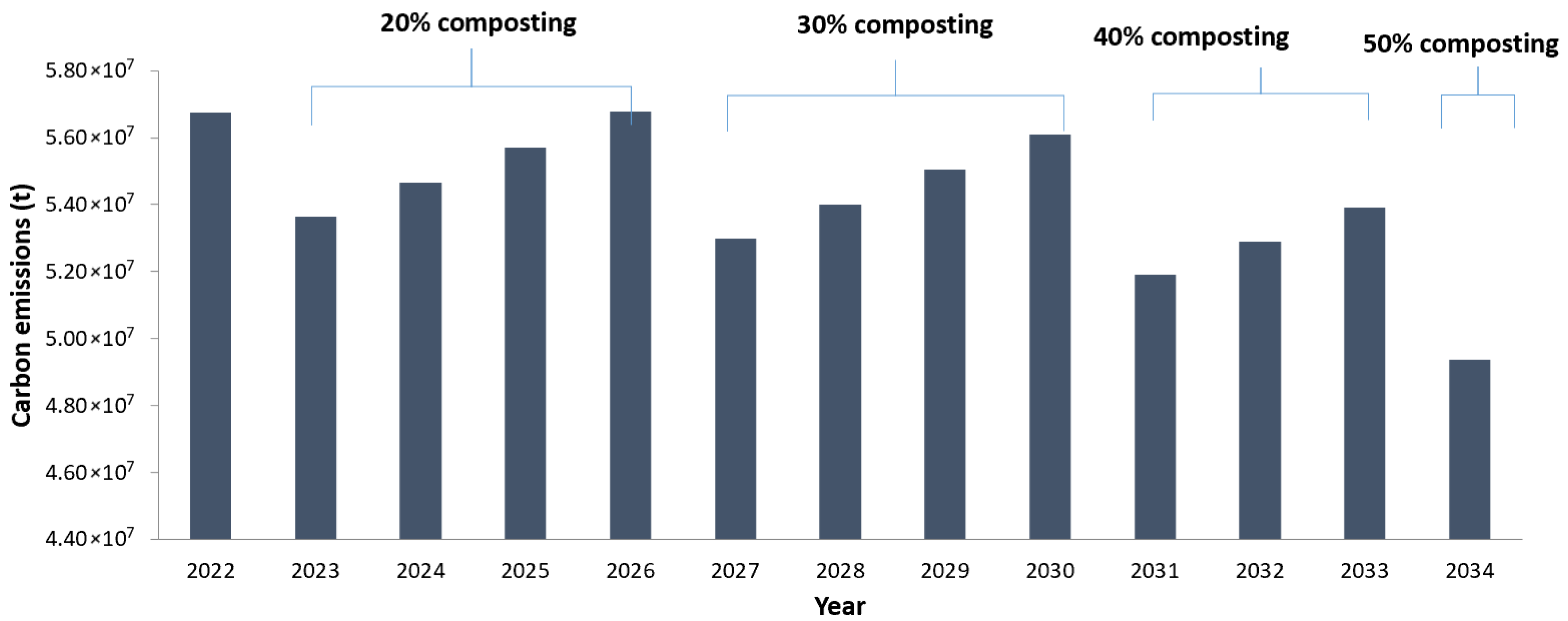 Resources 14 00178 g006 Resources 14 00178 g006
