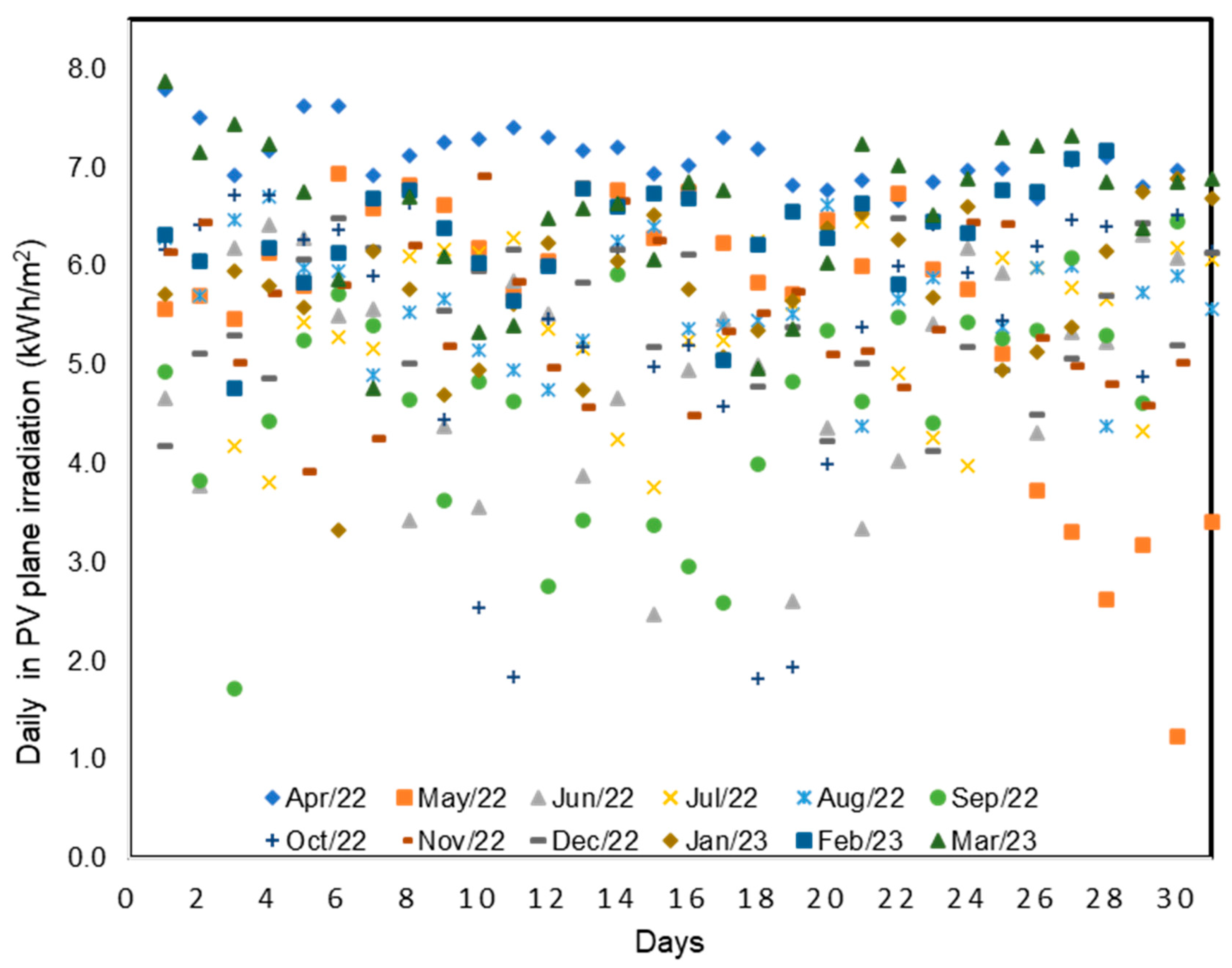 Resources 14 00179 g004