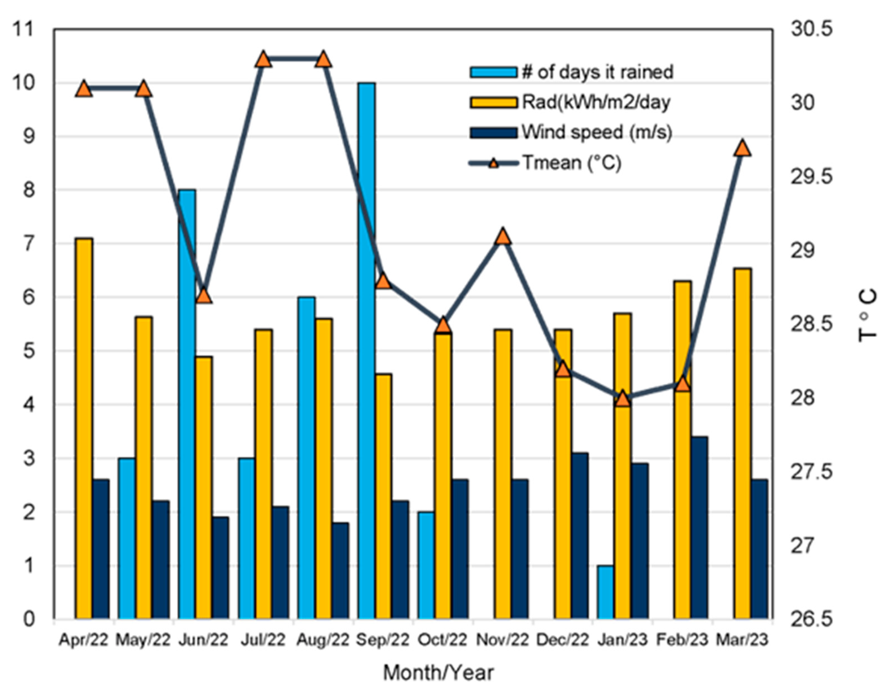 Resources 14 00179 g005