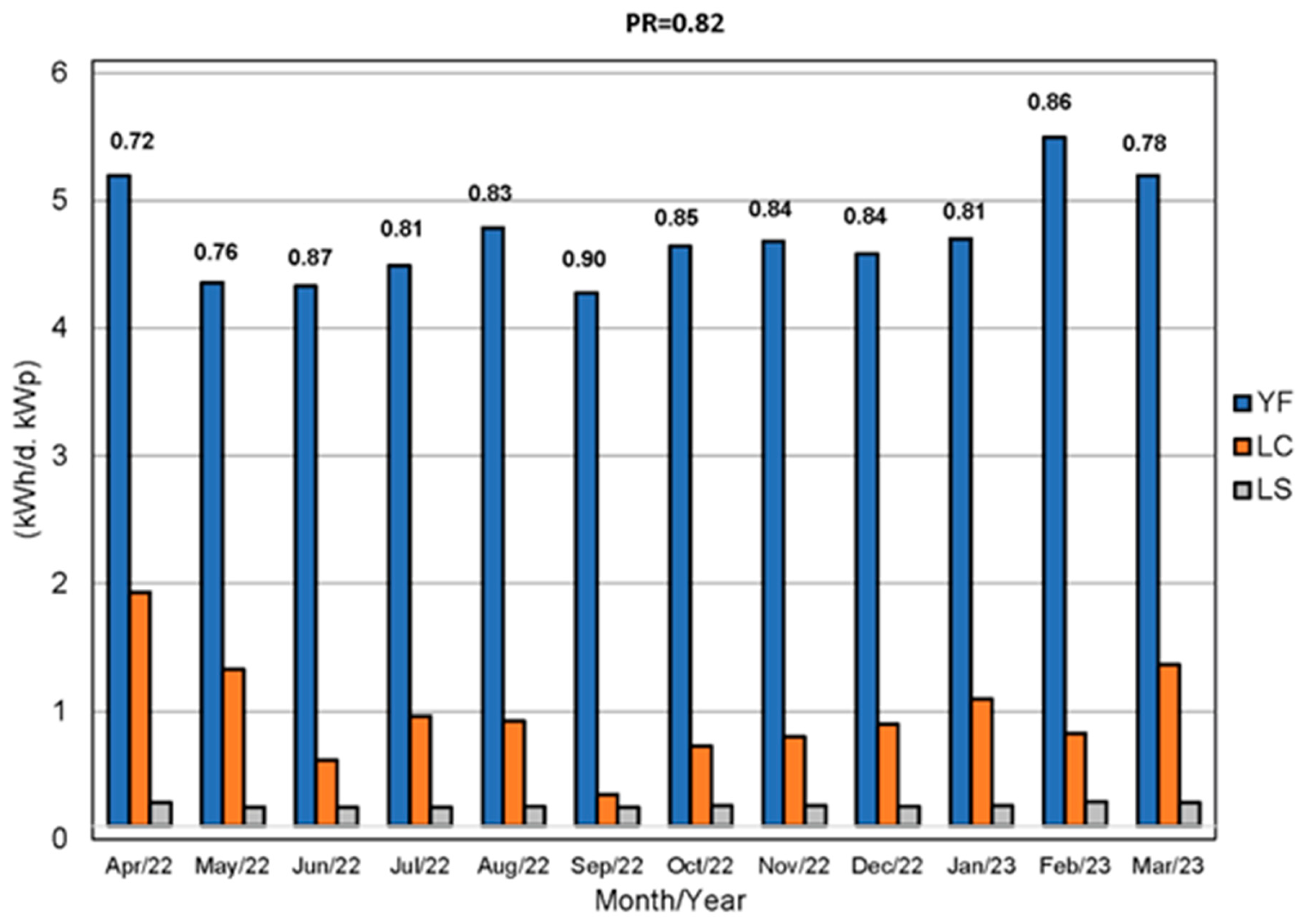 Resources 14 00179 g007